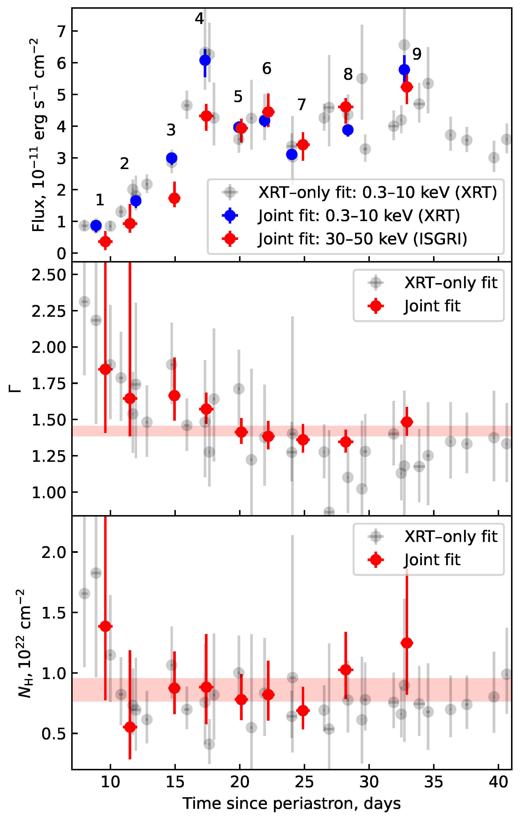 Universe 11 00254 g002