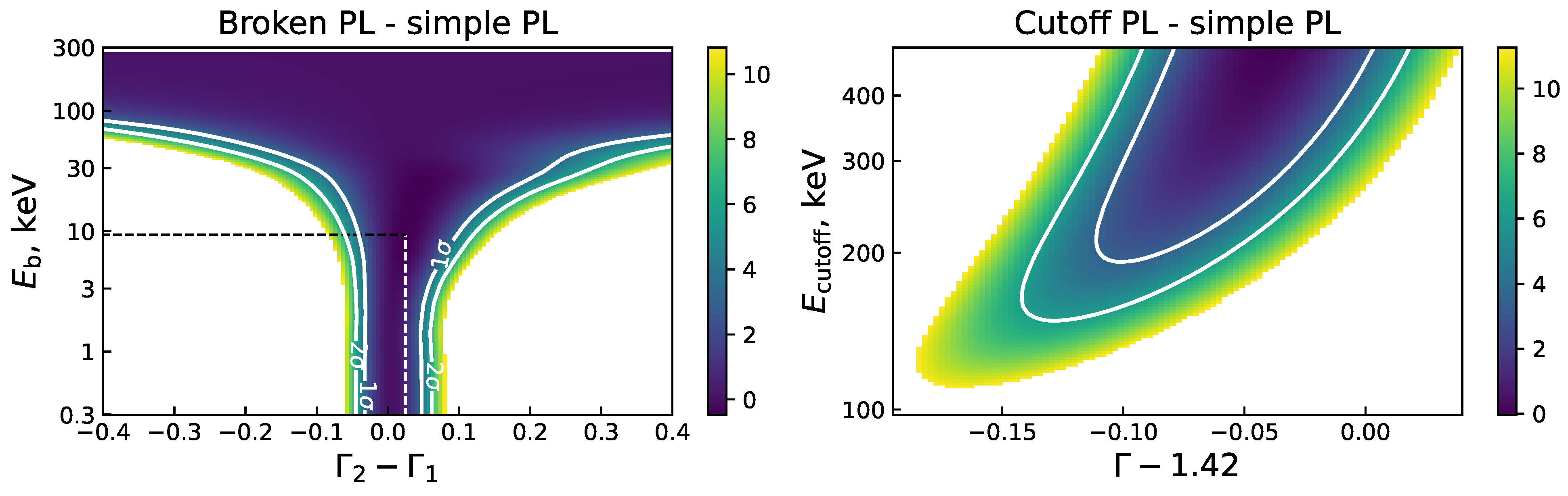 Universe 11 00254 g004