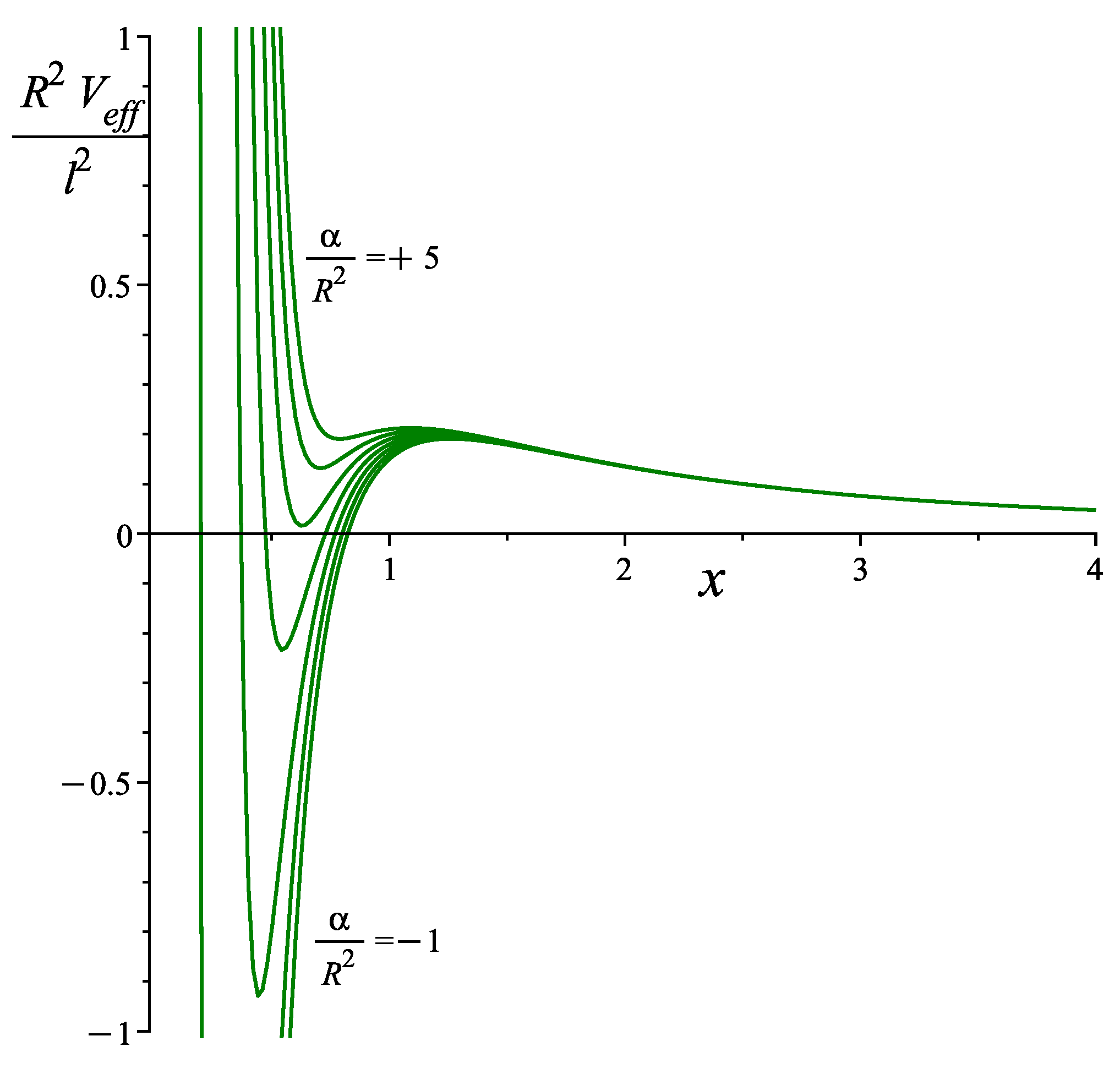 Universe 11 00257 g004