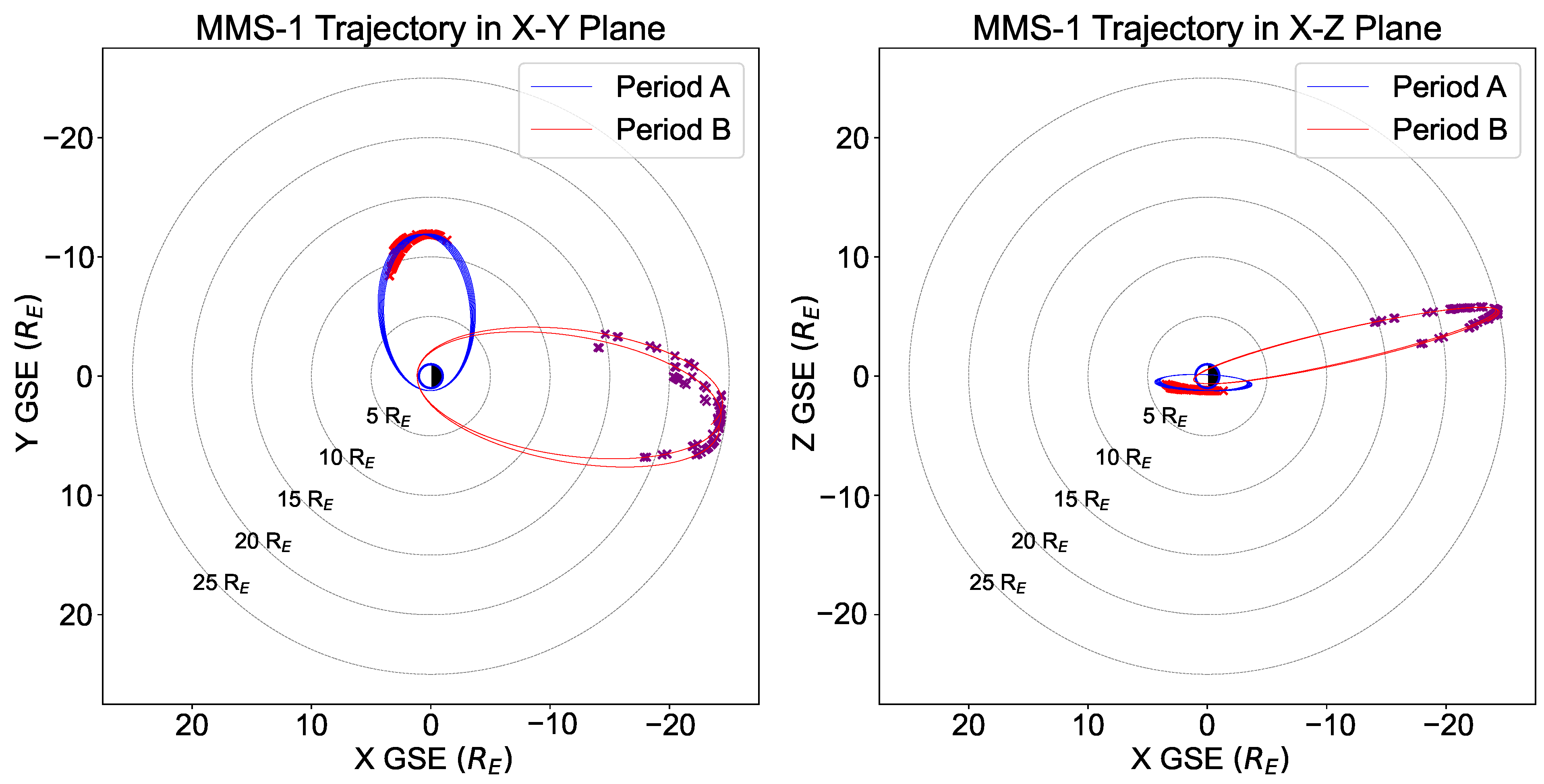 Universe 11 00260 g002