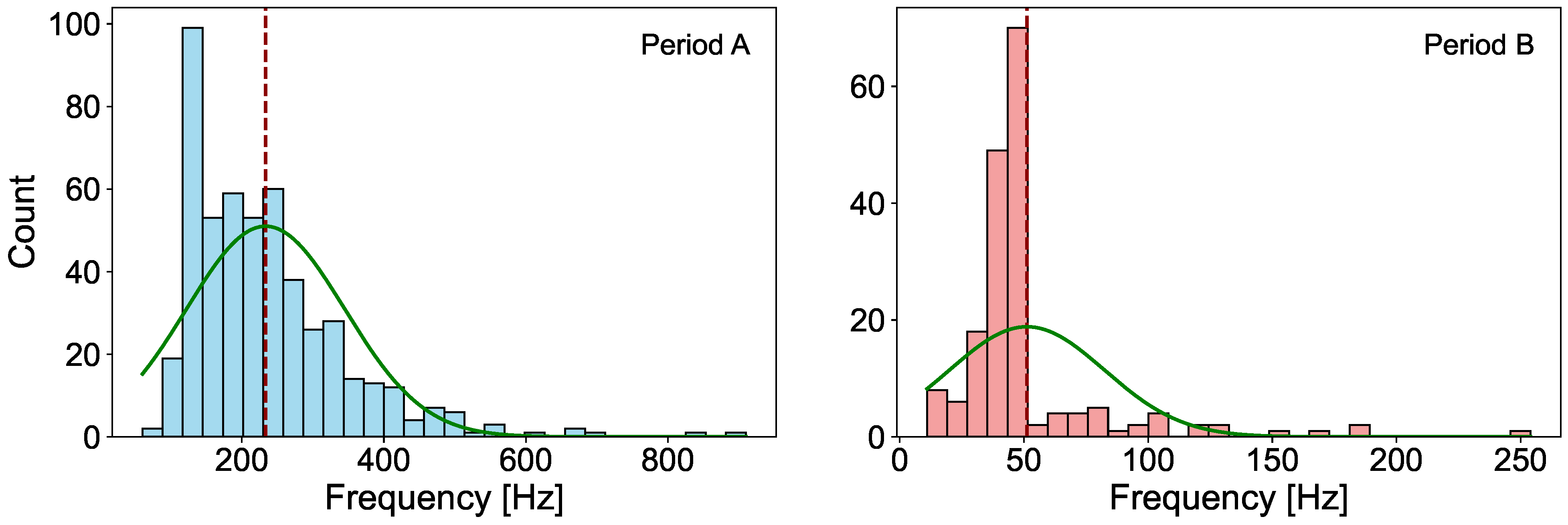 Universe 11 00260 g004