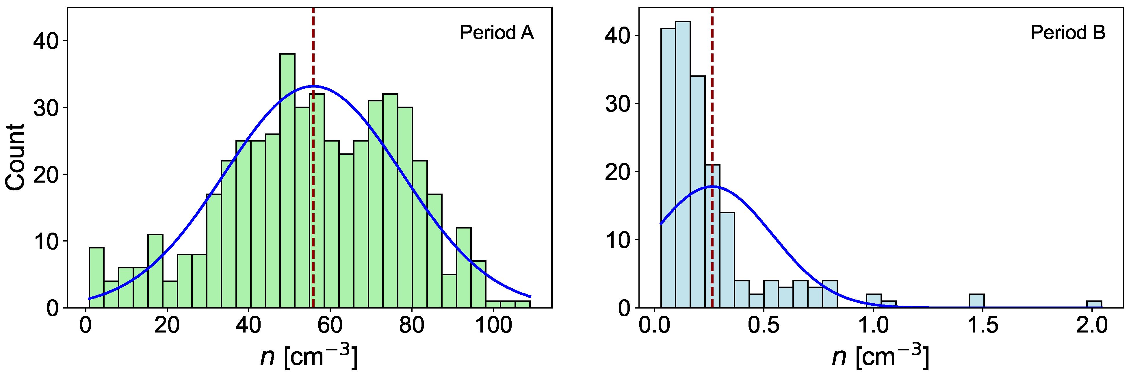 Universe 11 00260 g007