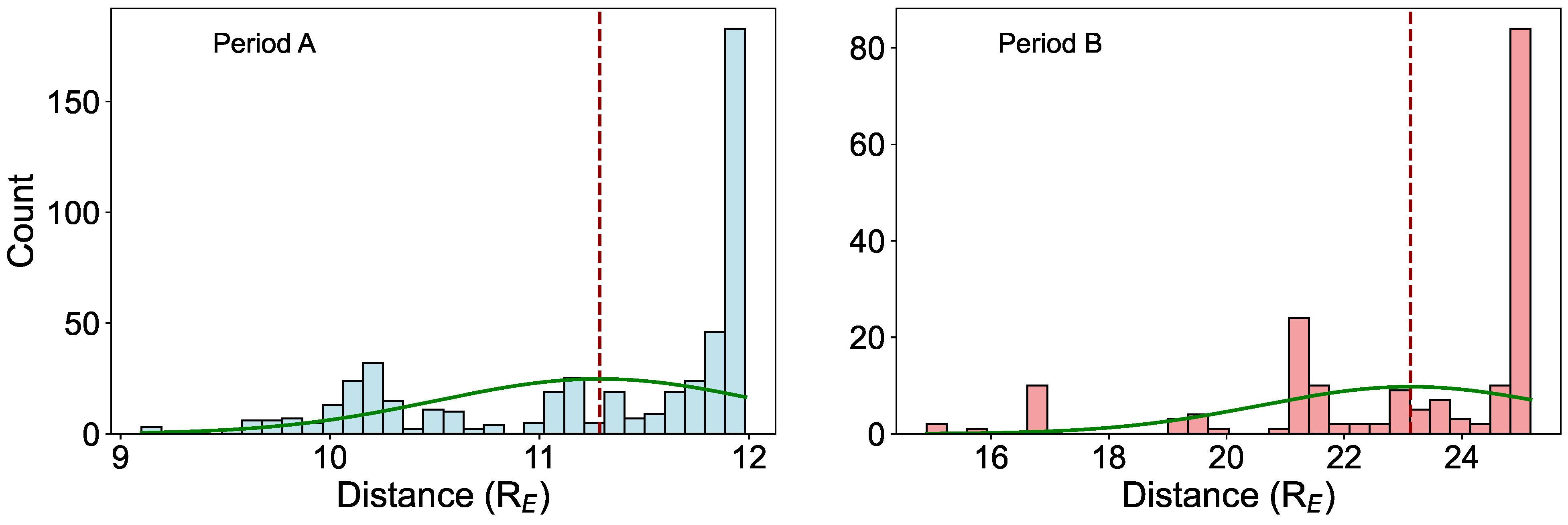 Universe 11 00260 g010