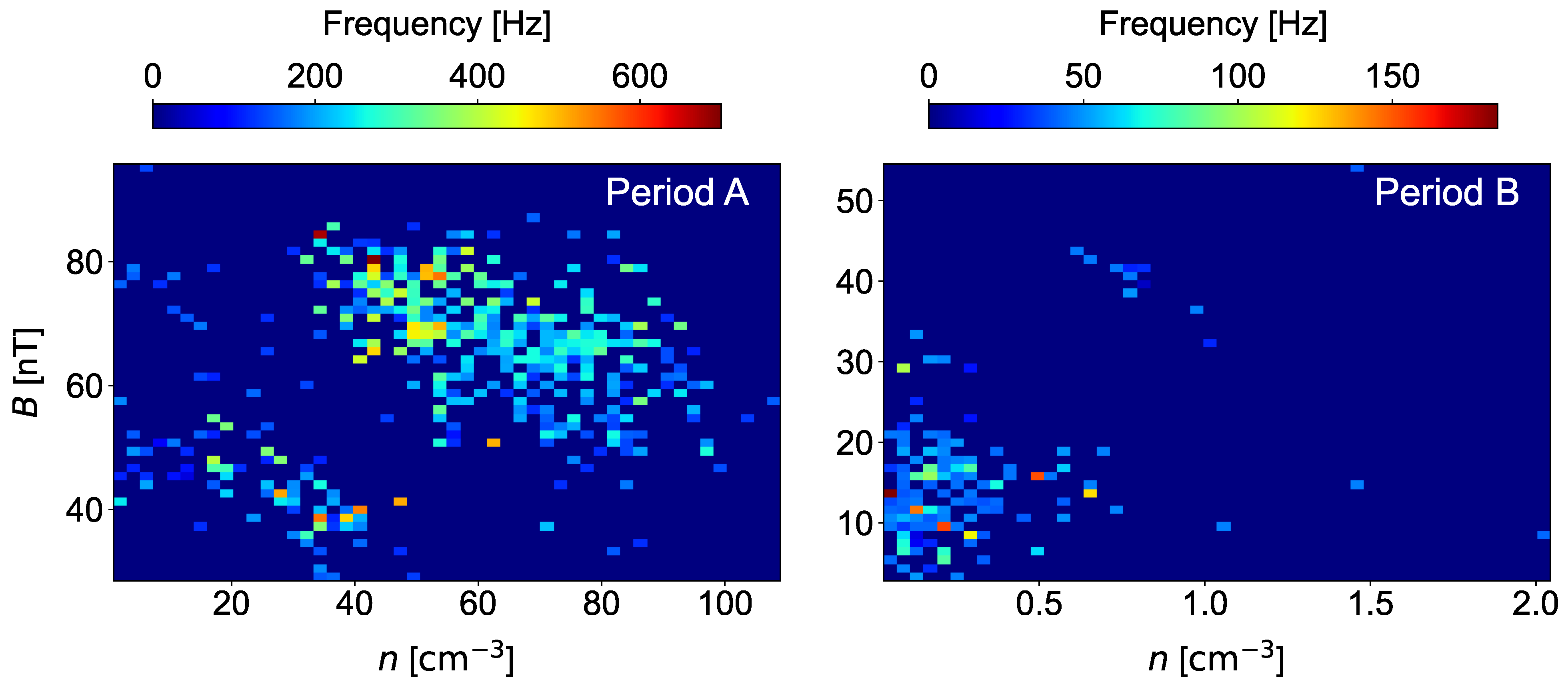 Universe 11 00260 g012