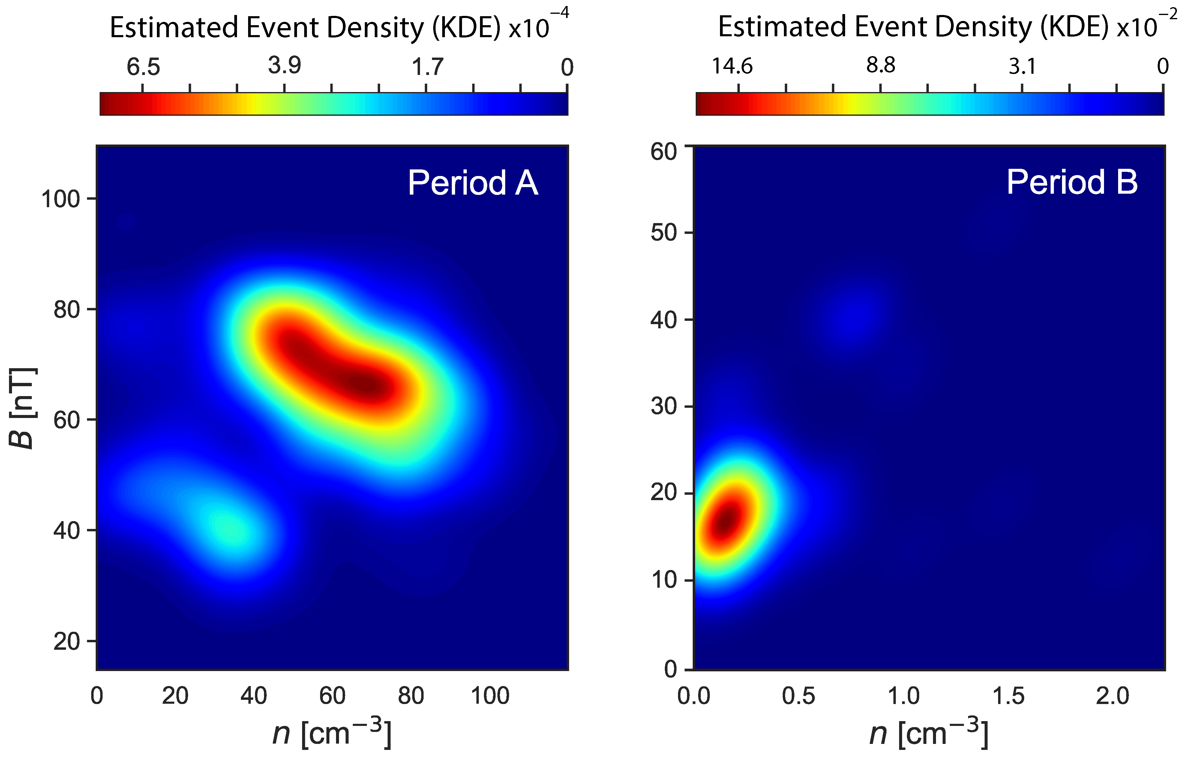 Universe 11 00260 g013