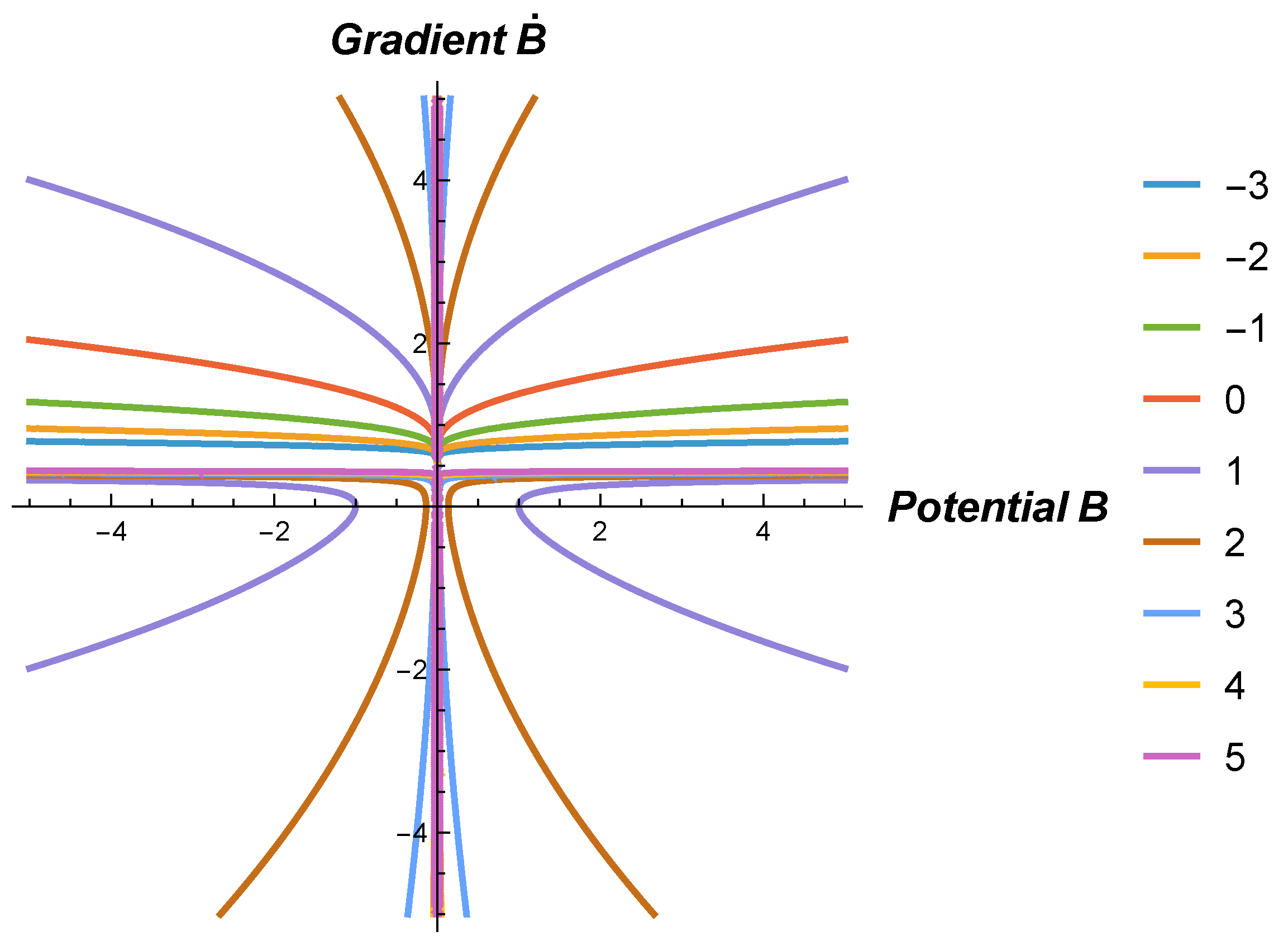 Universe 11 00263 g001