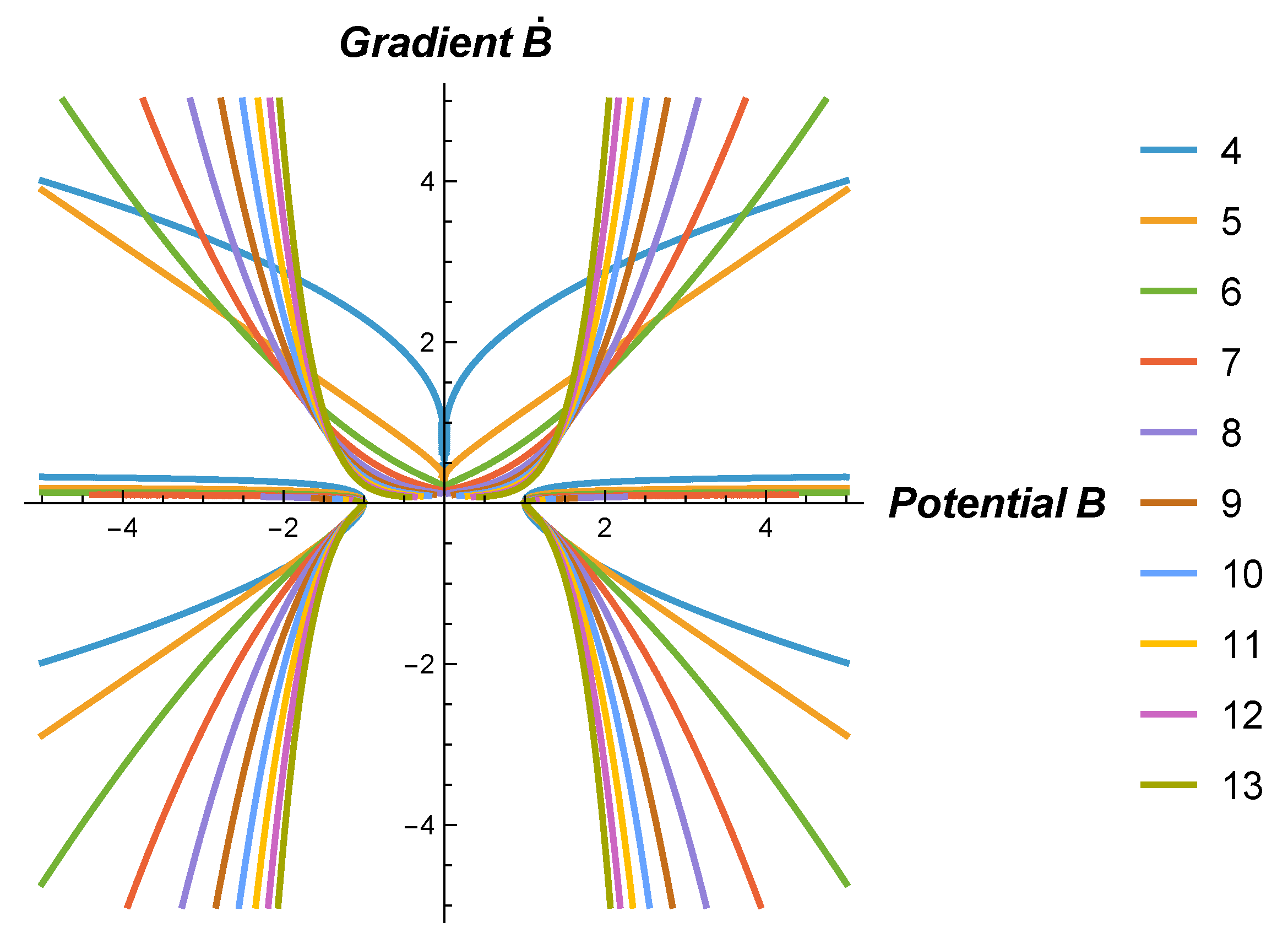 Universe 11 00263 g004