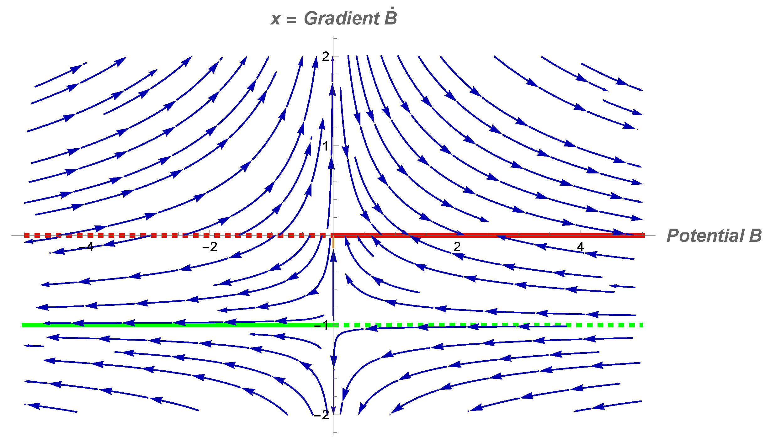 Universe 11 00263 g007