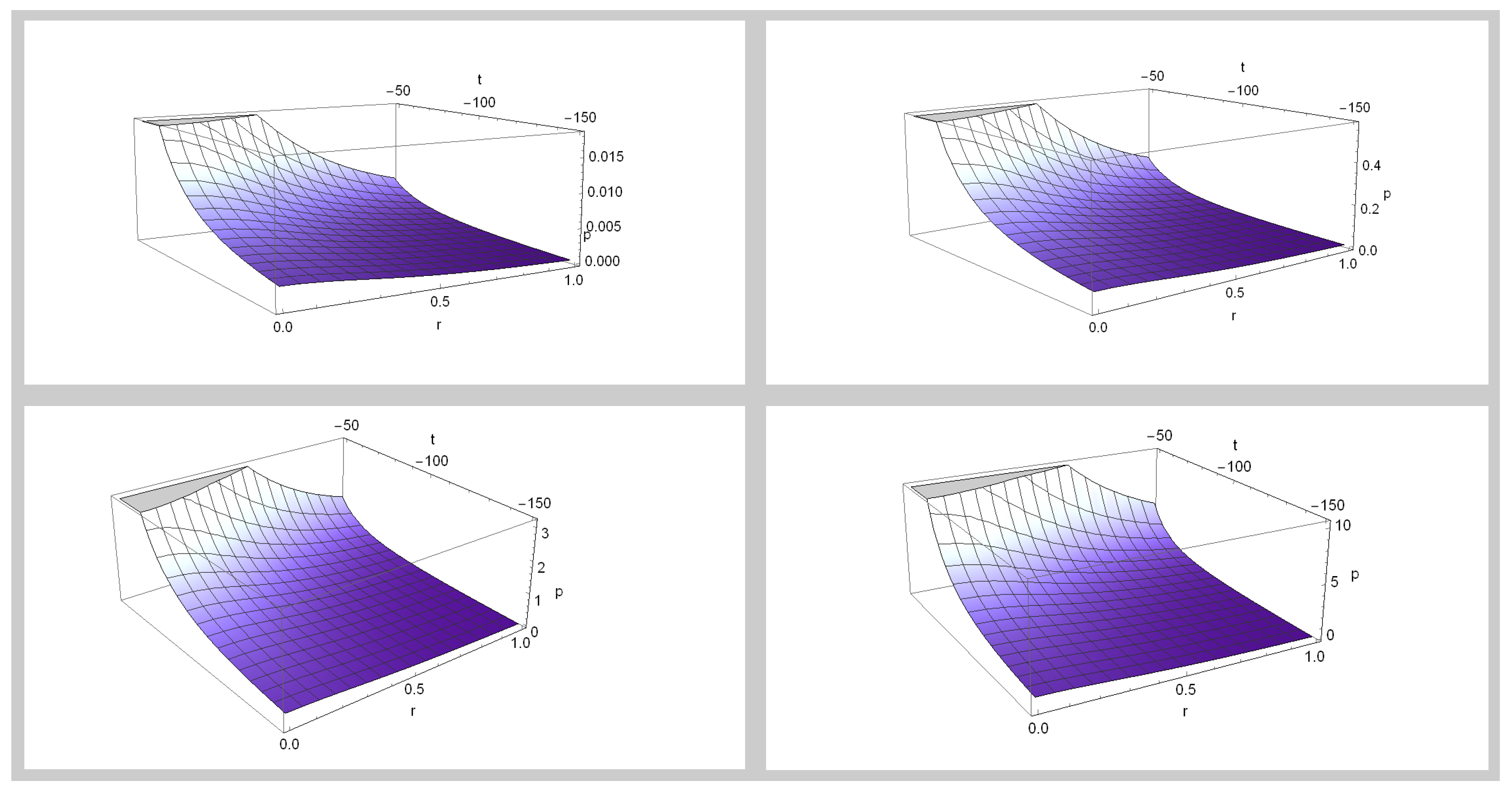Universe 11 00263 g013