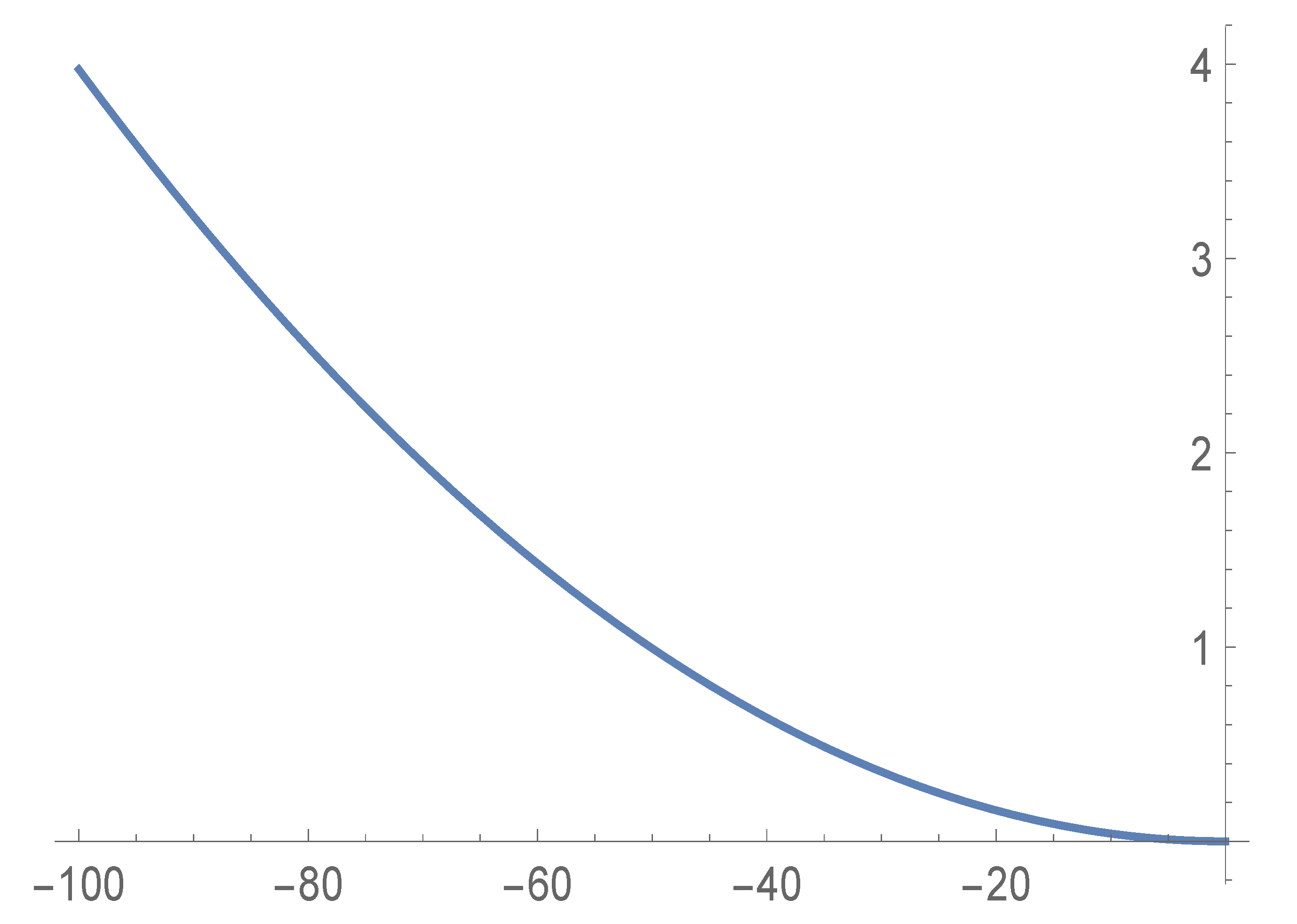 Universe 11 00263 g014
