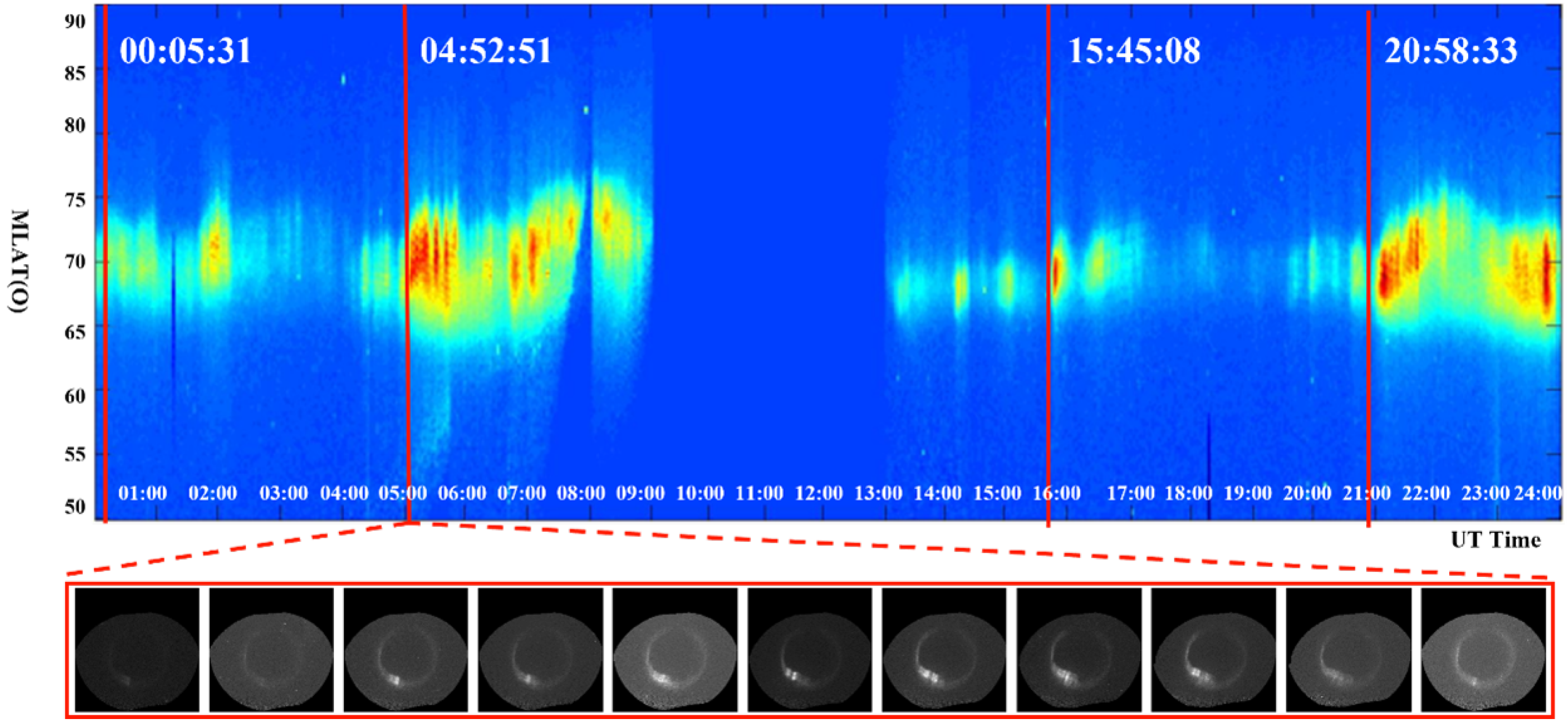 Universe 11 00265 g002