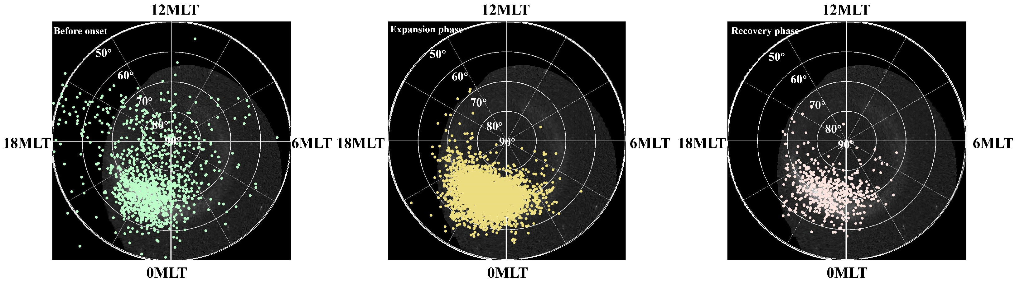 Universe 11 00265 g004