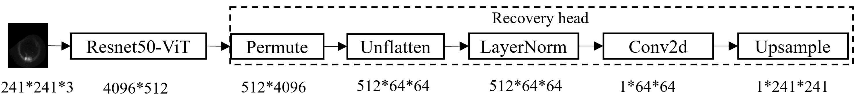 Universe 11 00265 g008