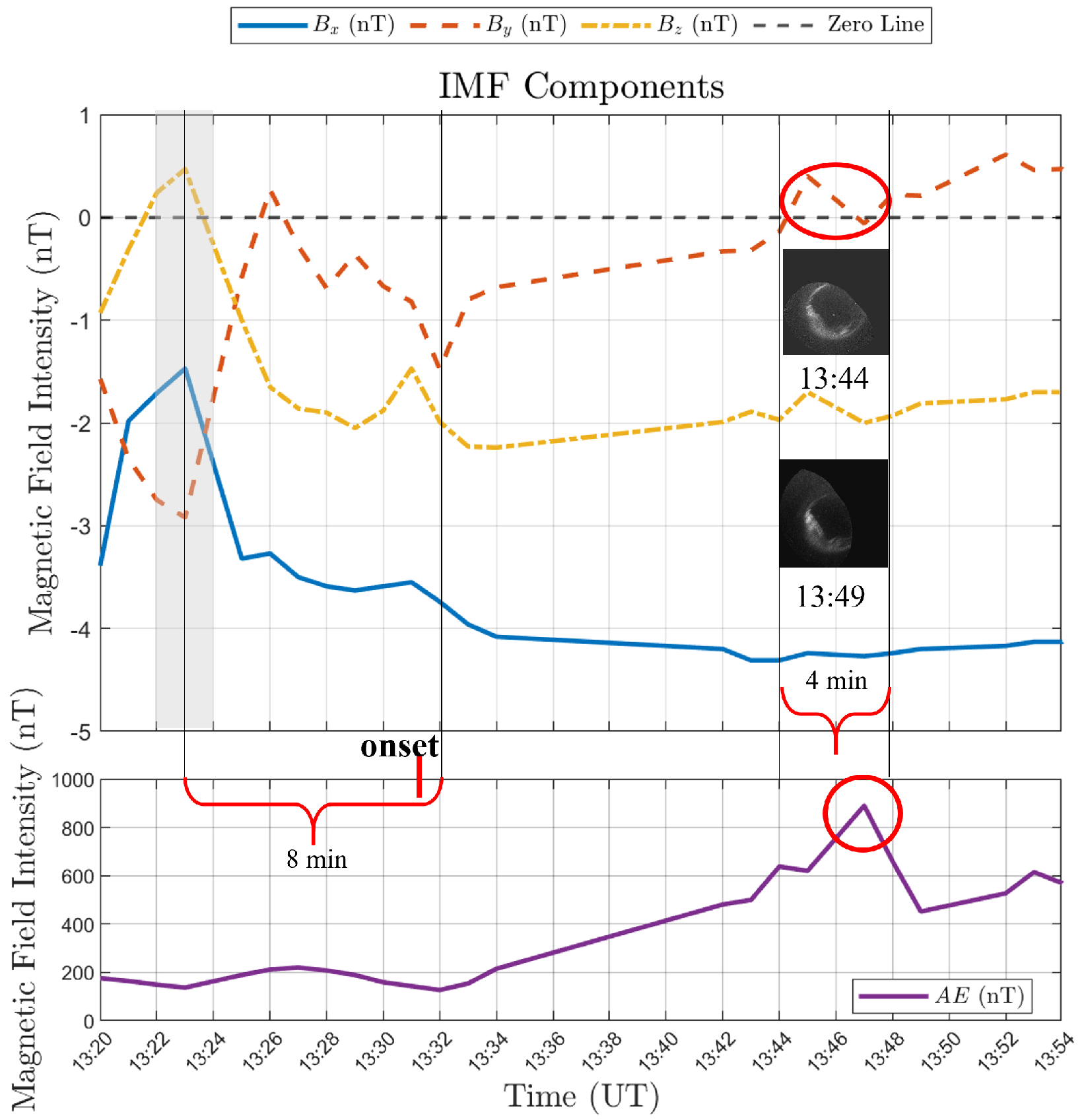 Universe 11 00265 g012