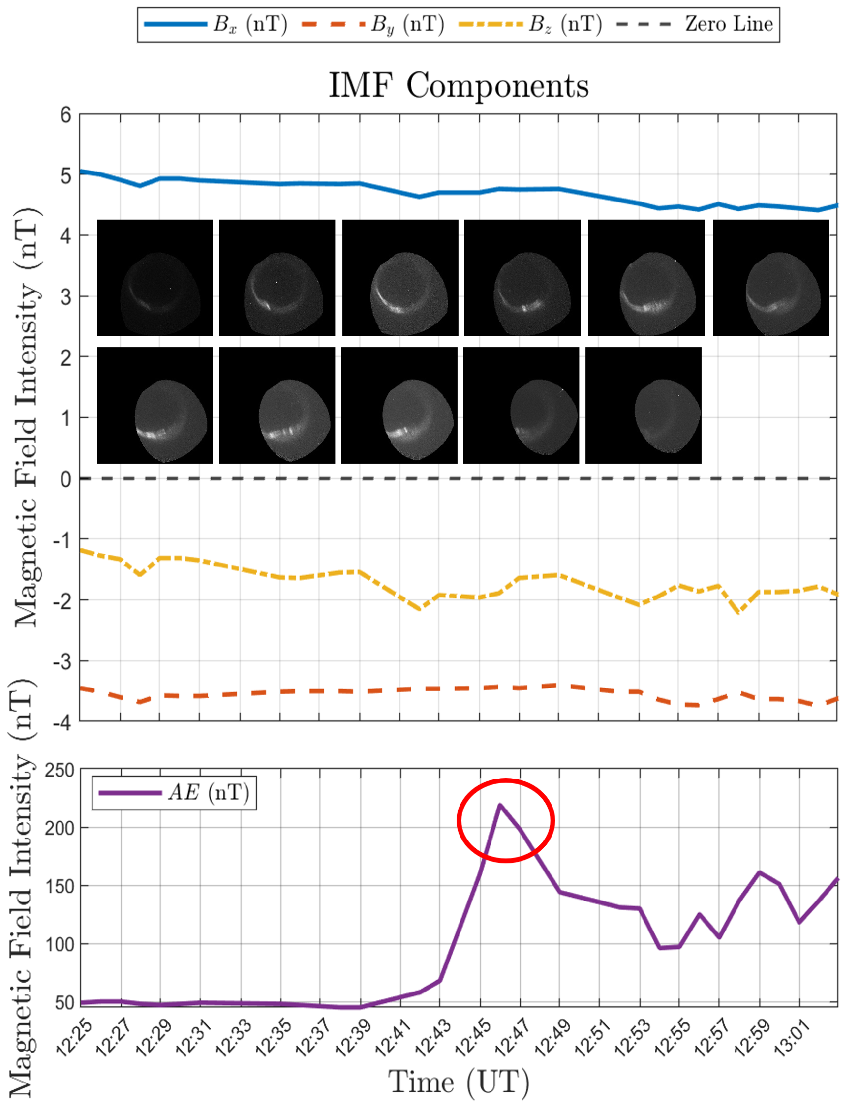 Universe 11 00265 g013