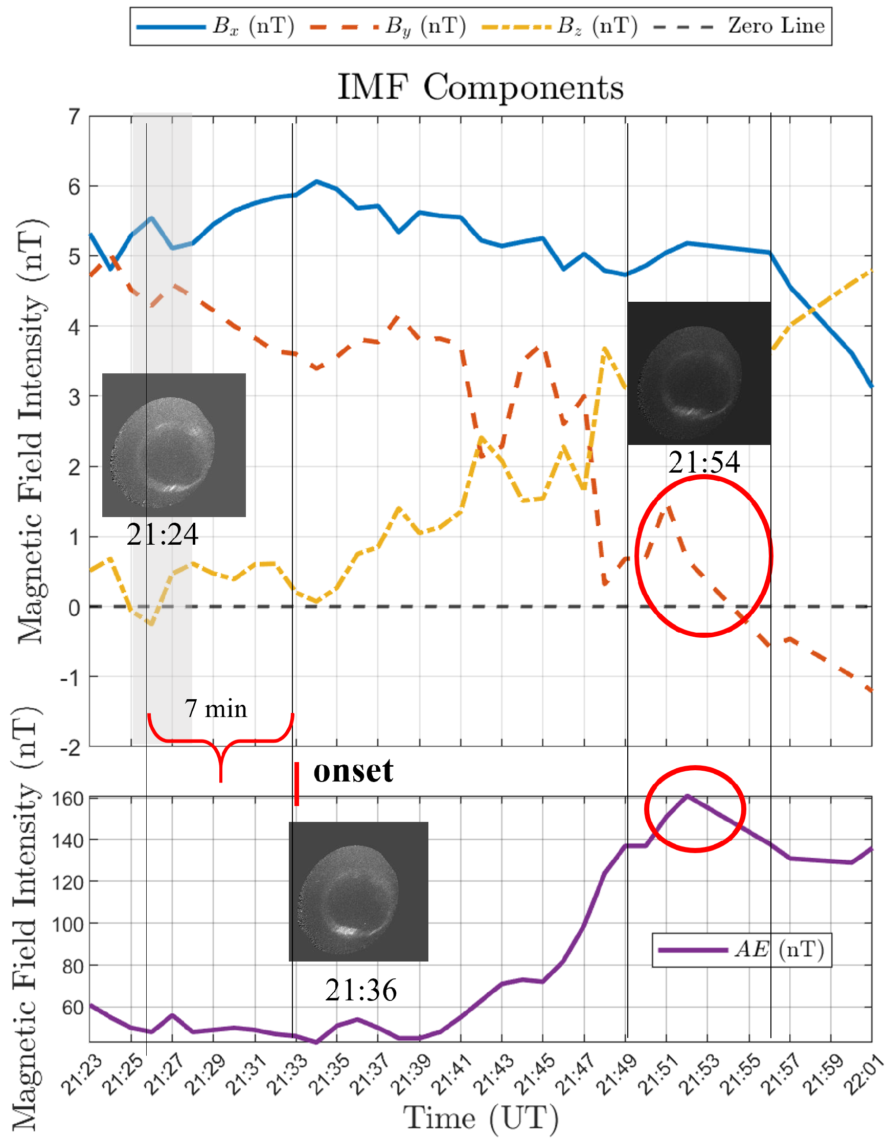 Universe 11 00265 g015