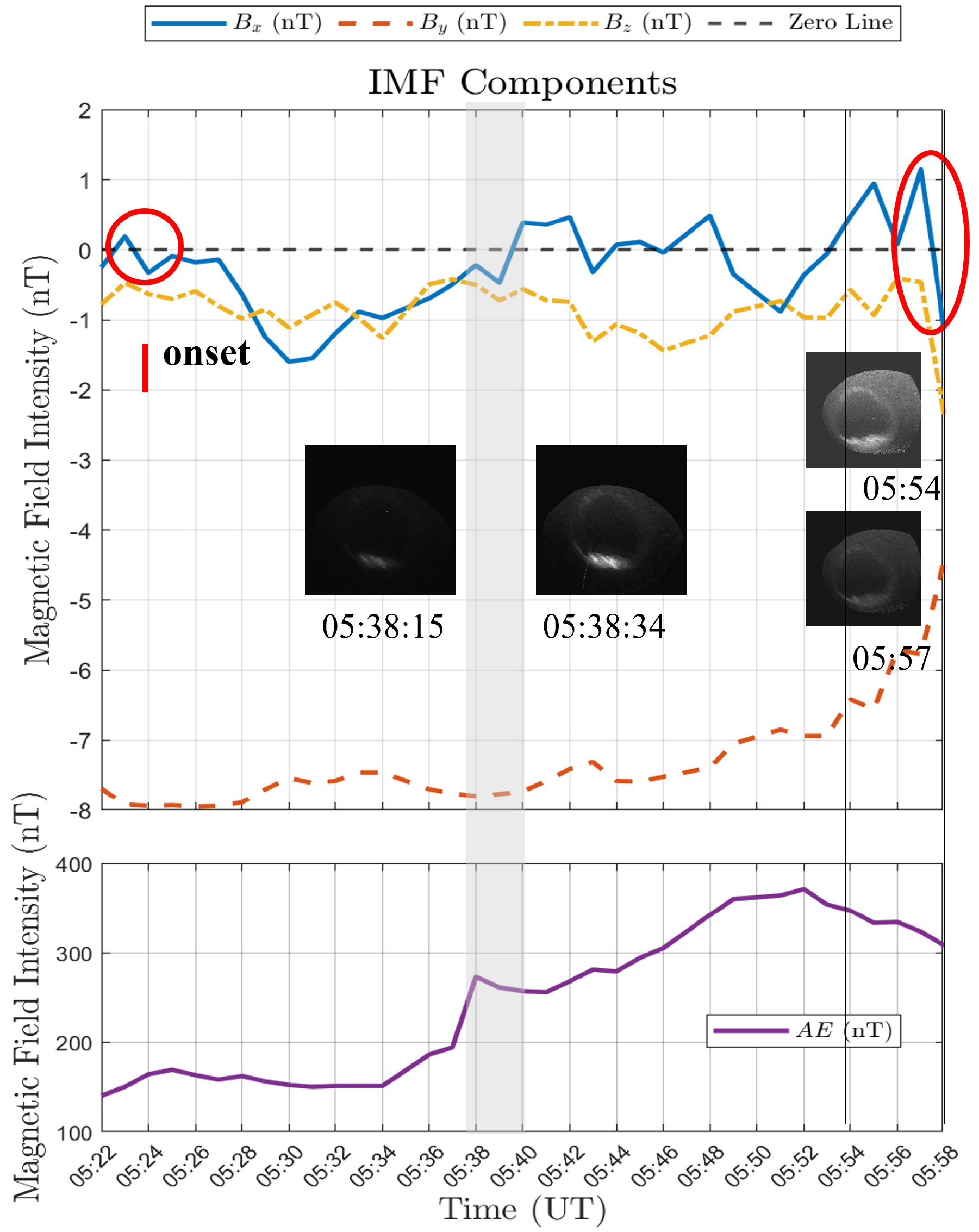 Universe 11 00265 g016
