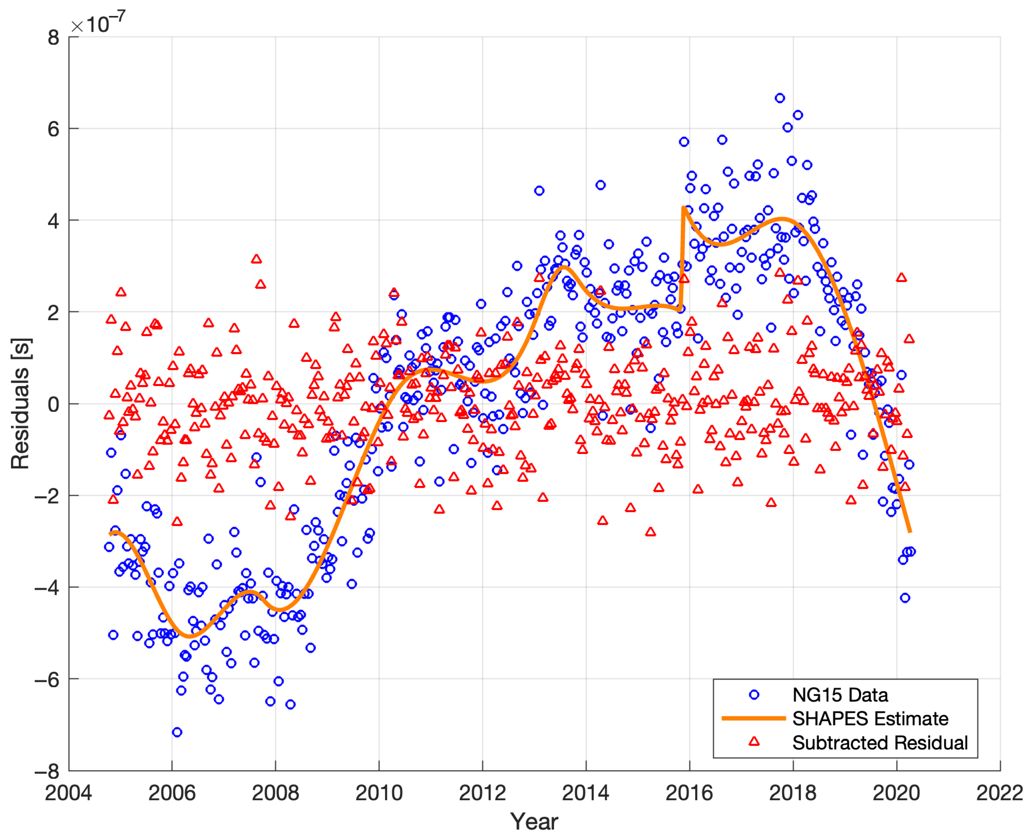 Universe 11 00268 g001 Universe 11 00268 g001