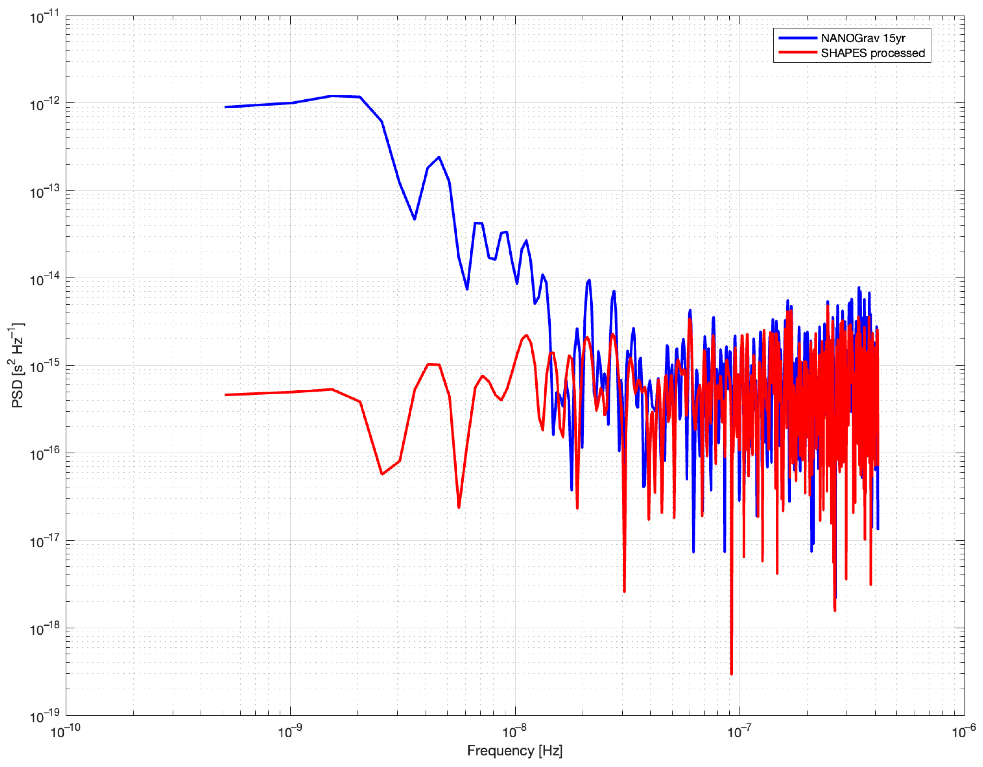 Universe 11 00268 g002 Universe 11 00268 g002