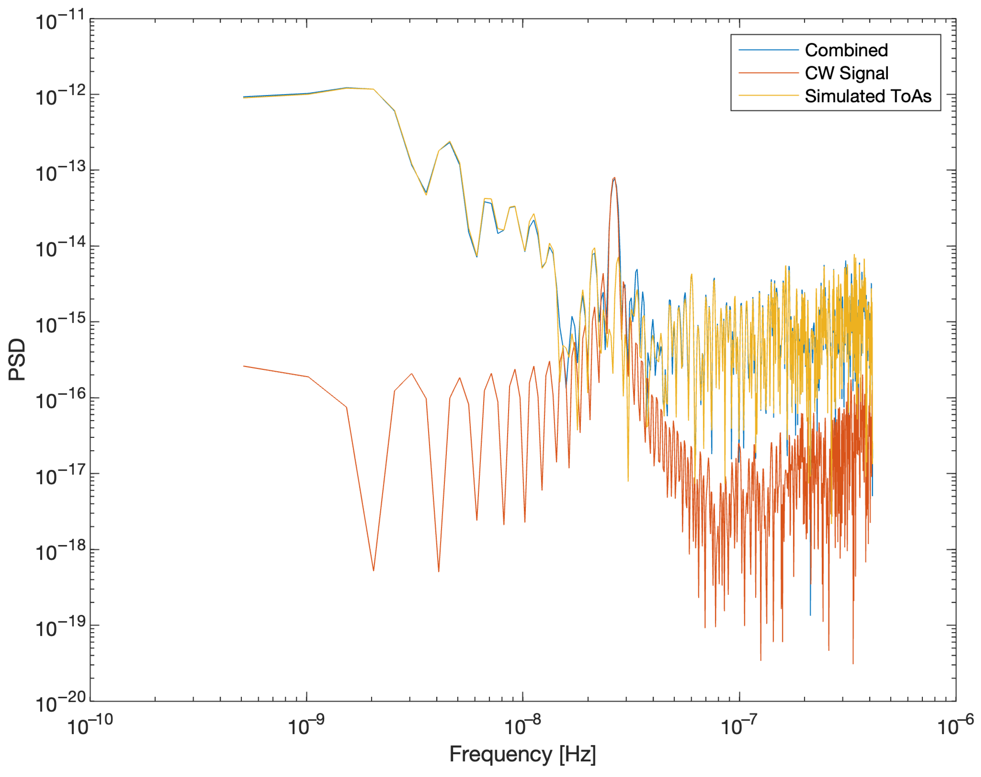 Universe 11 00268 g004 Universe 11 00268 g004