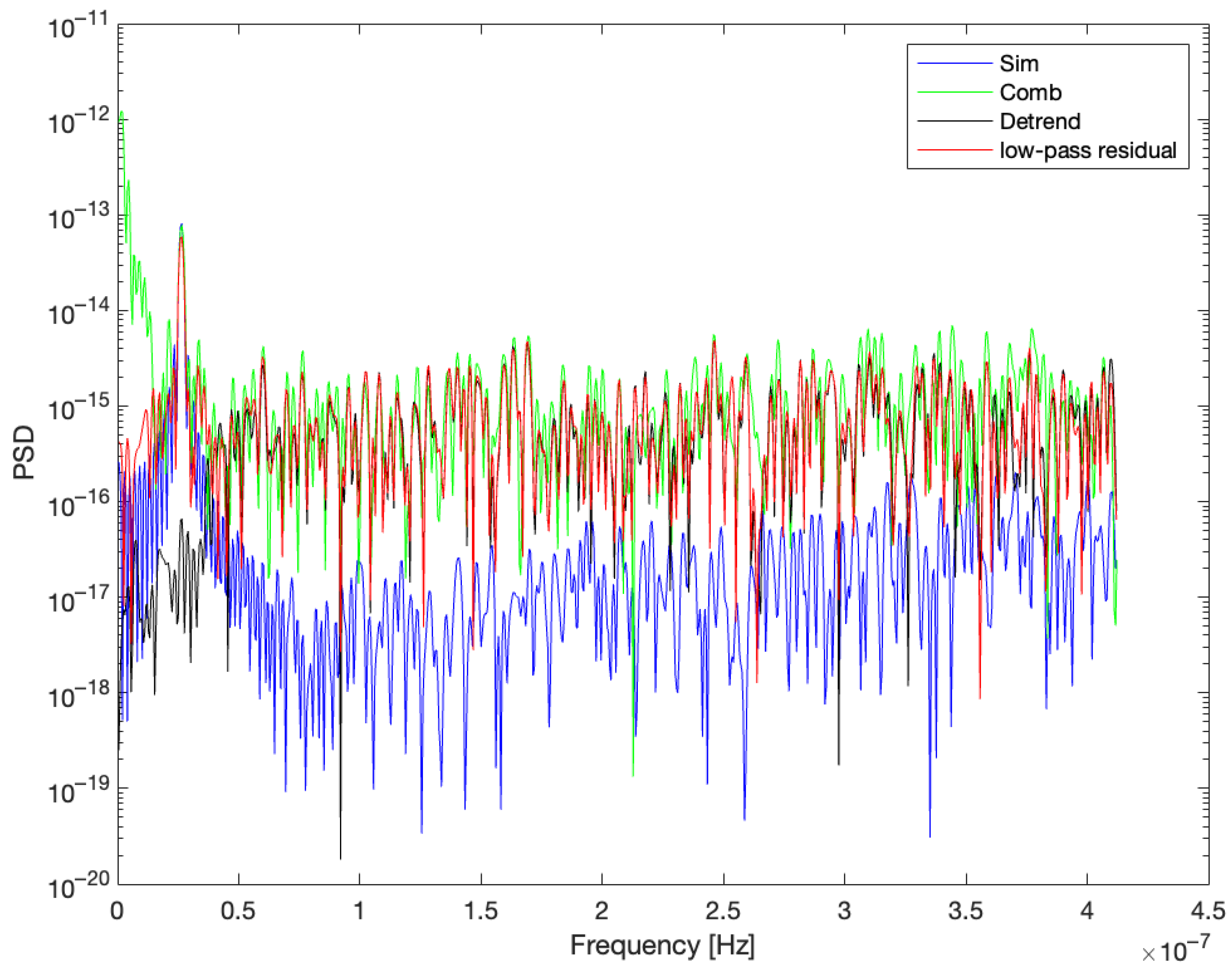 Universe 11 00268 g005 Universe 11 00268 g005