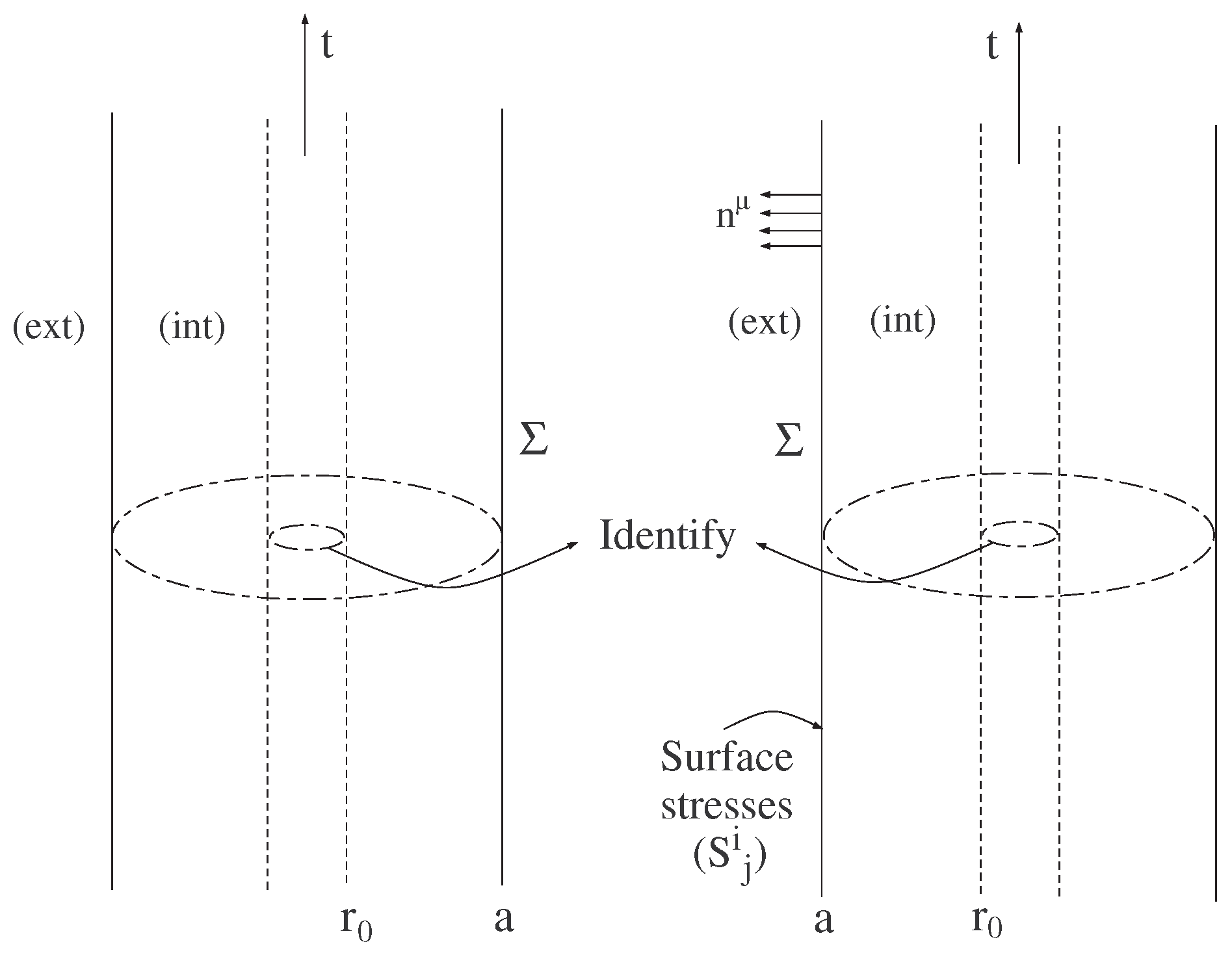 Universe 11 00270 g004