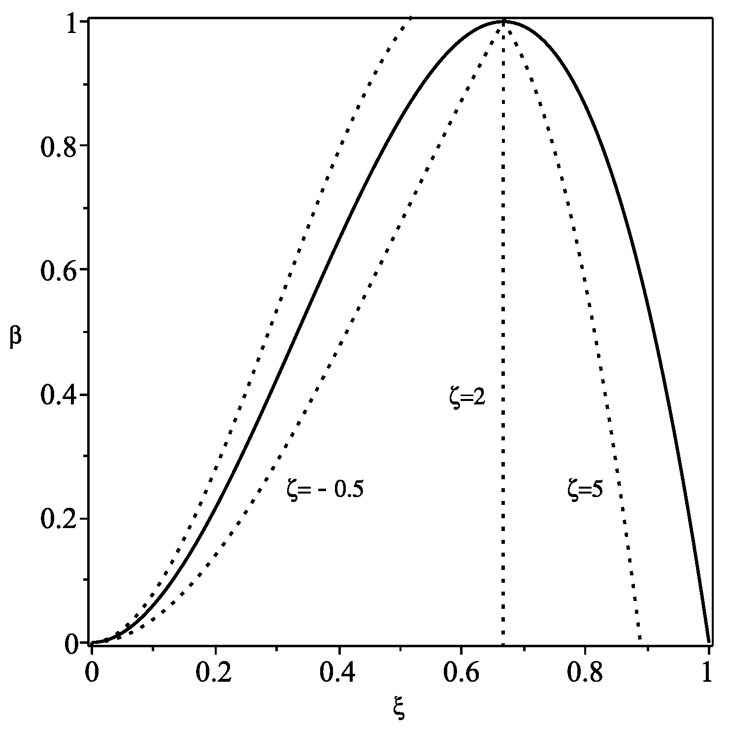 Universe 11 00270 g005