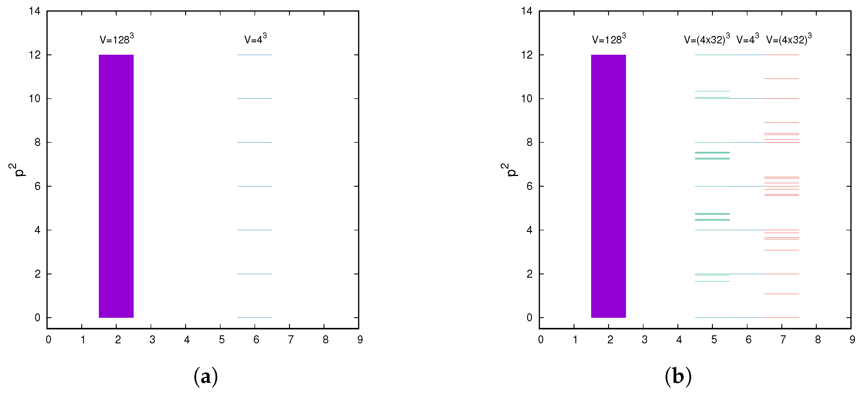 Universe 11 00273 g001 Universe 11 00273 g001