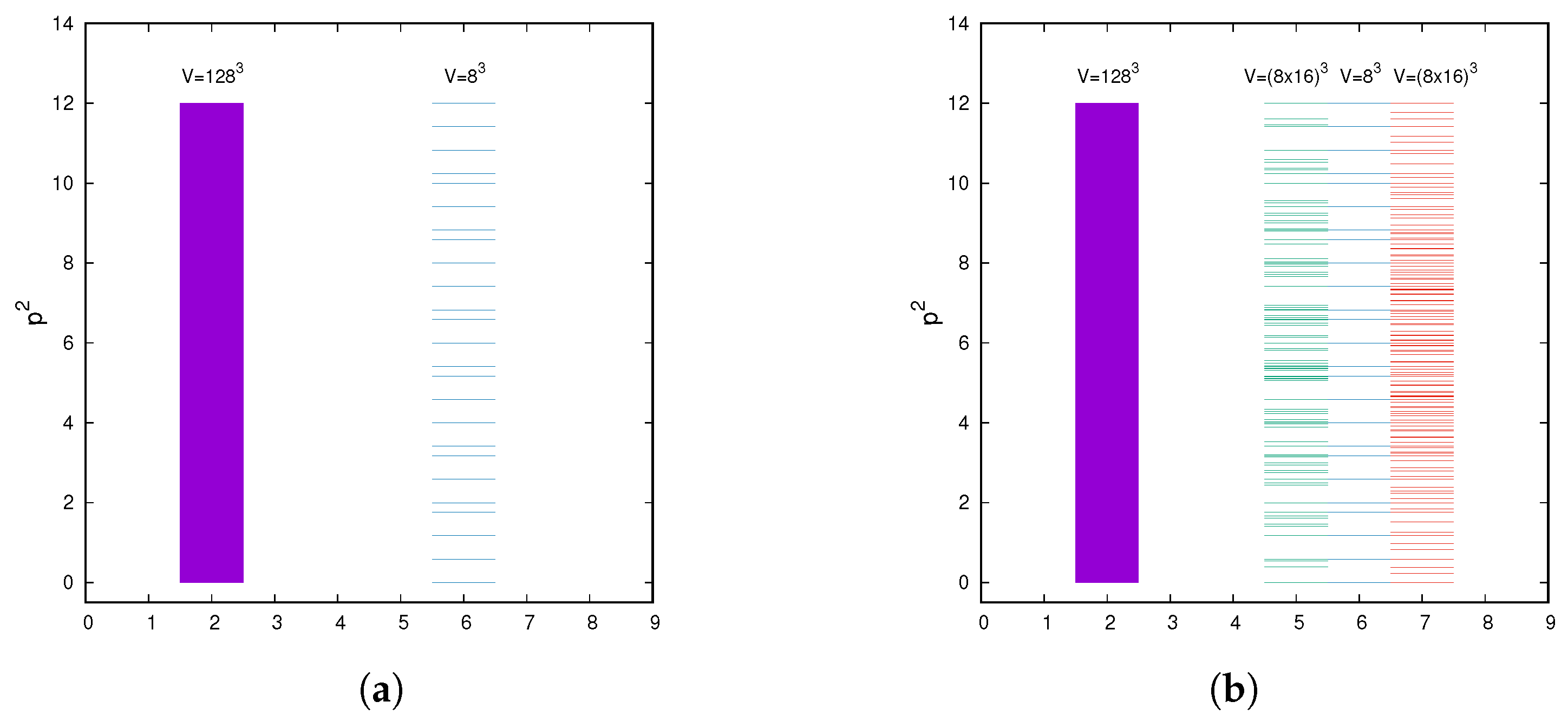 Universe 11 00273 g002 Universe 11 00273 g002