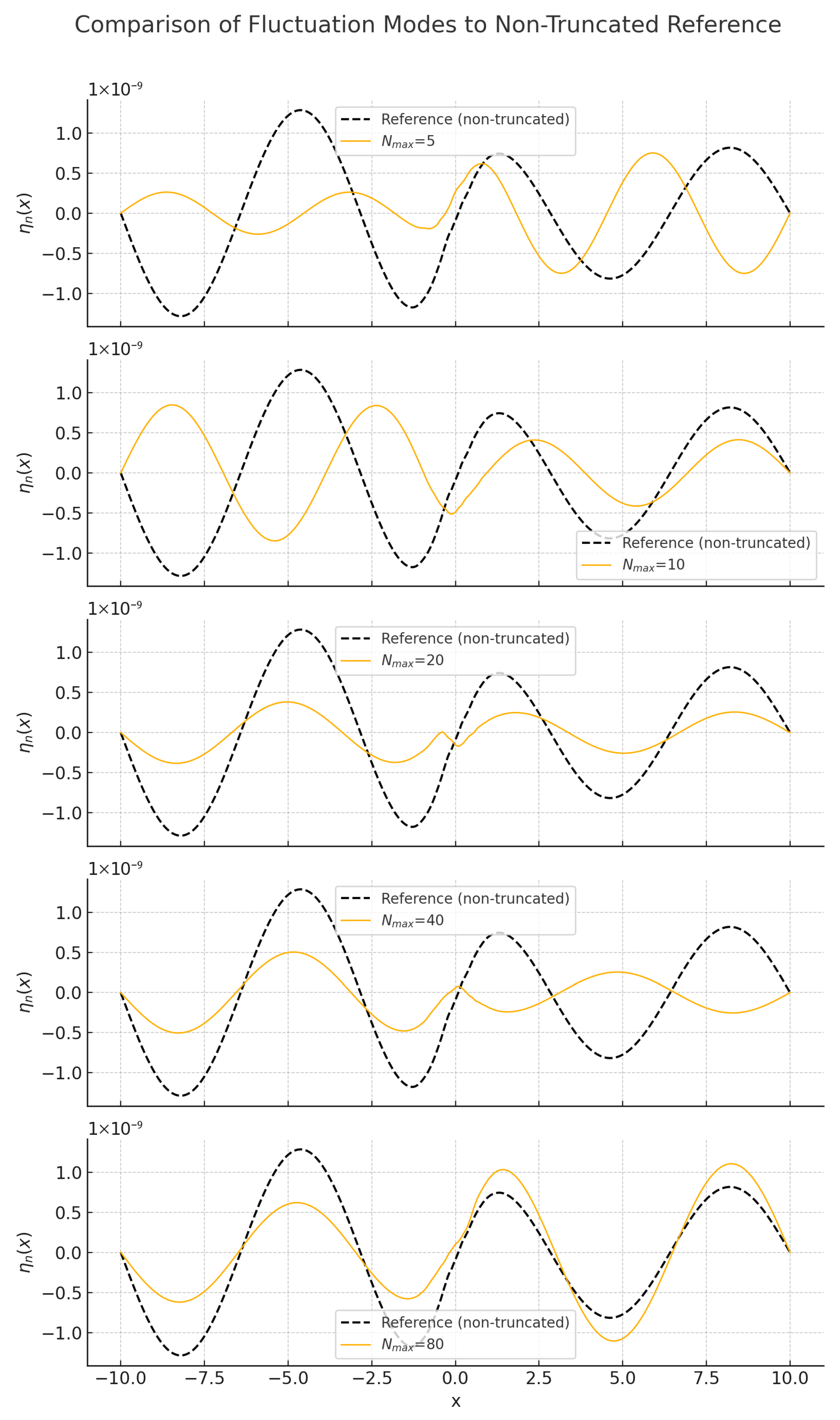 Universe 11 00274 g001