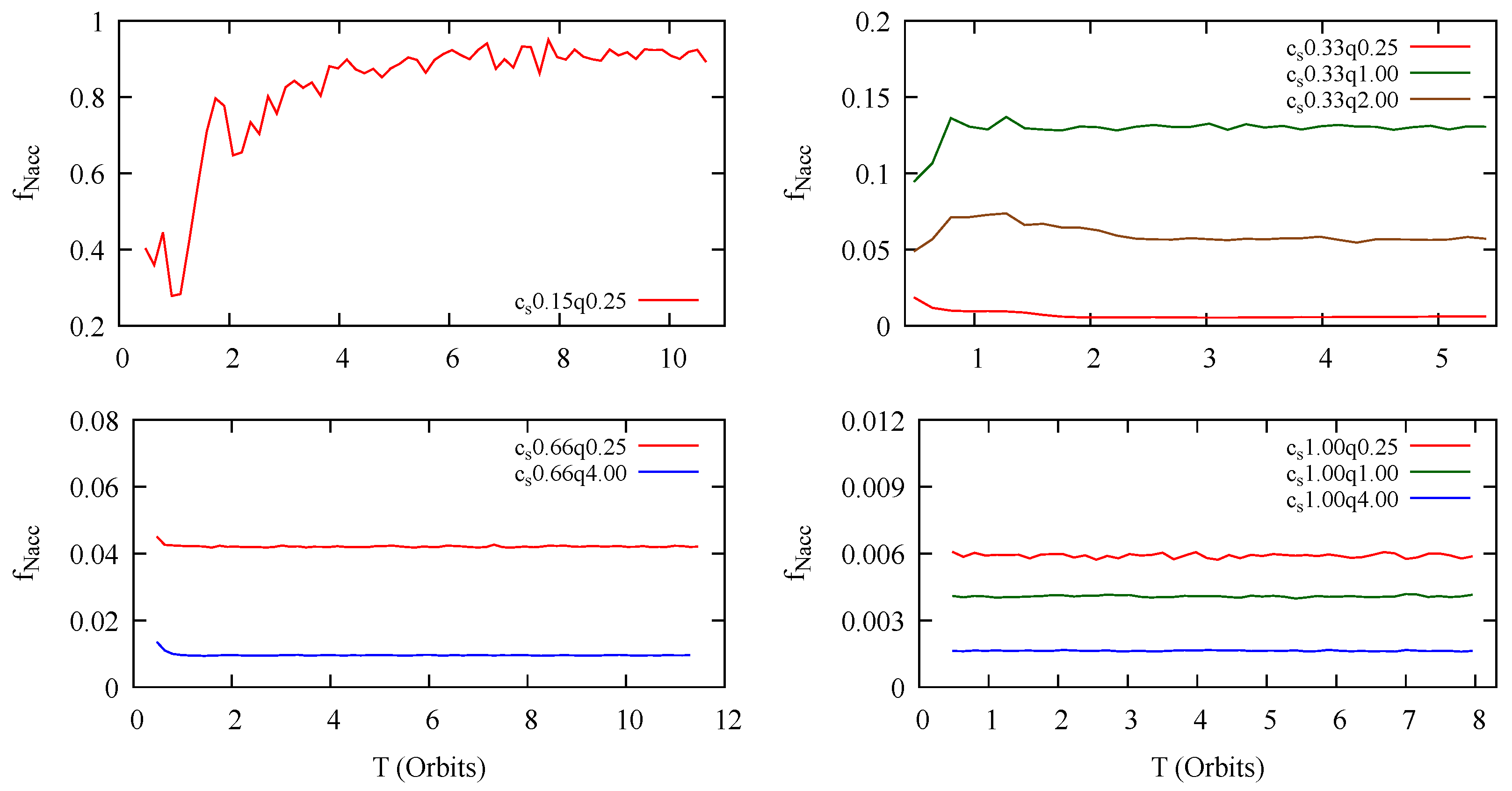 Universe 11 00275 g004 Universe 11 00275 g004