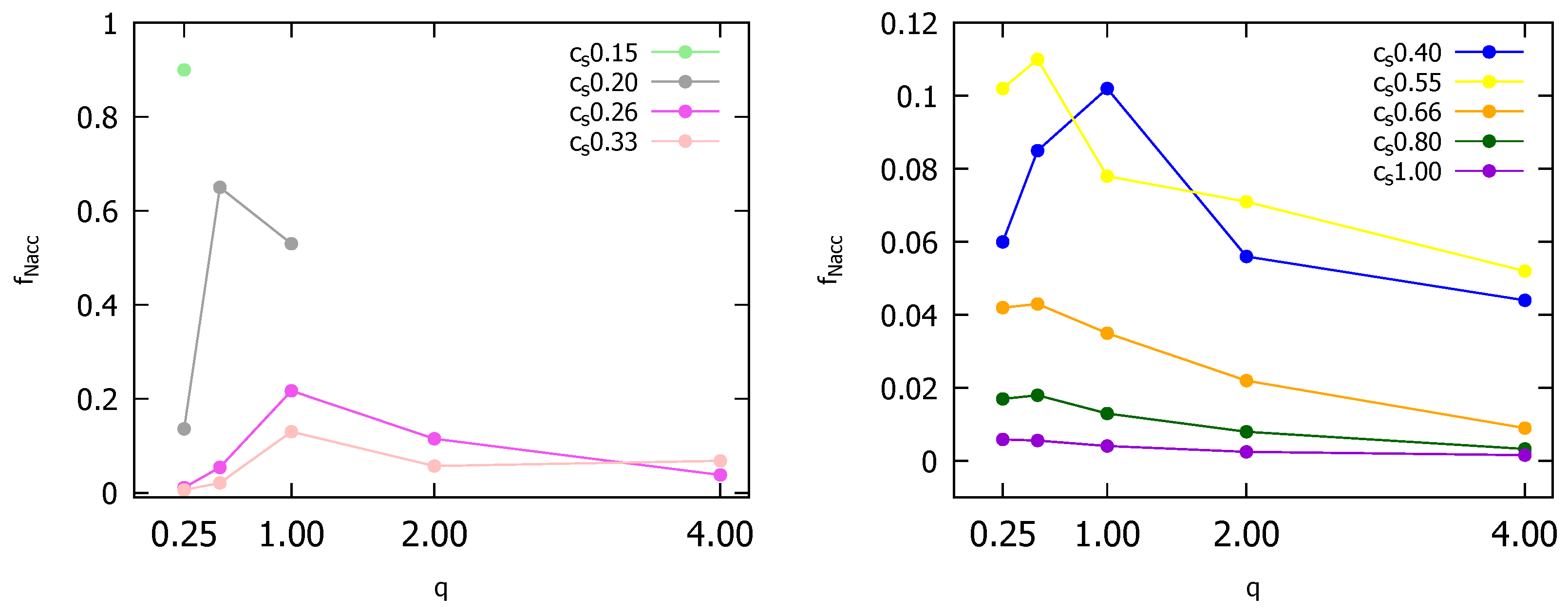 Universe 11 00275 g005 Universe 11 00275 g005
