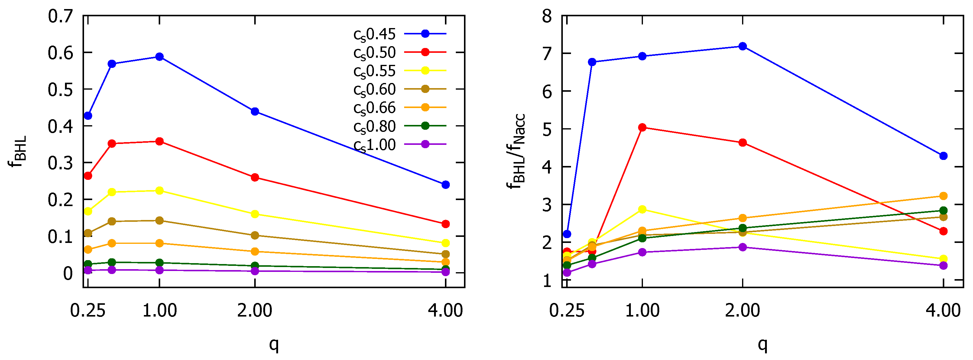 Universe 11 00275 g006 Universe 11 00275 g006