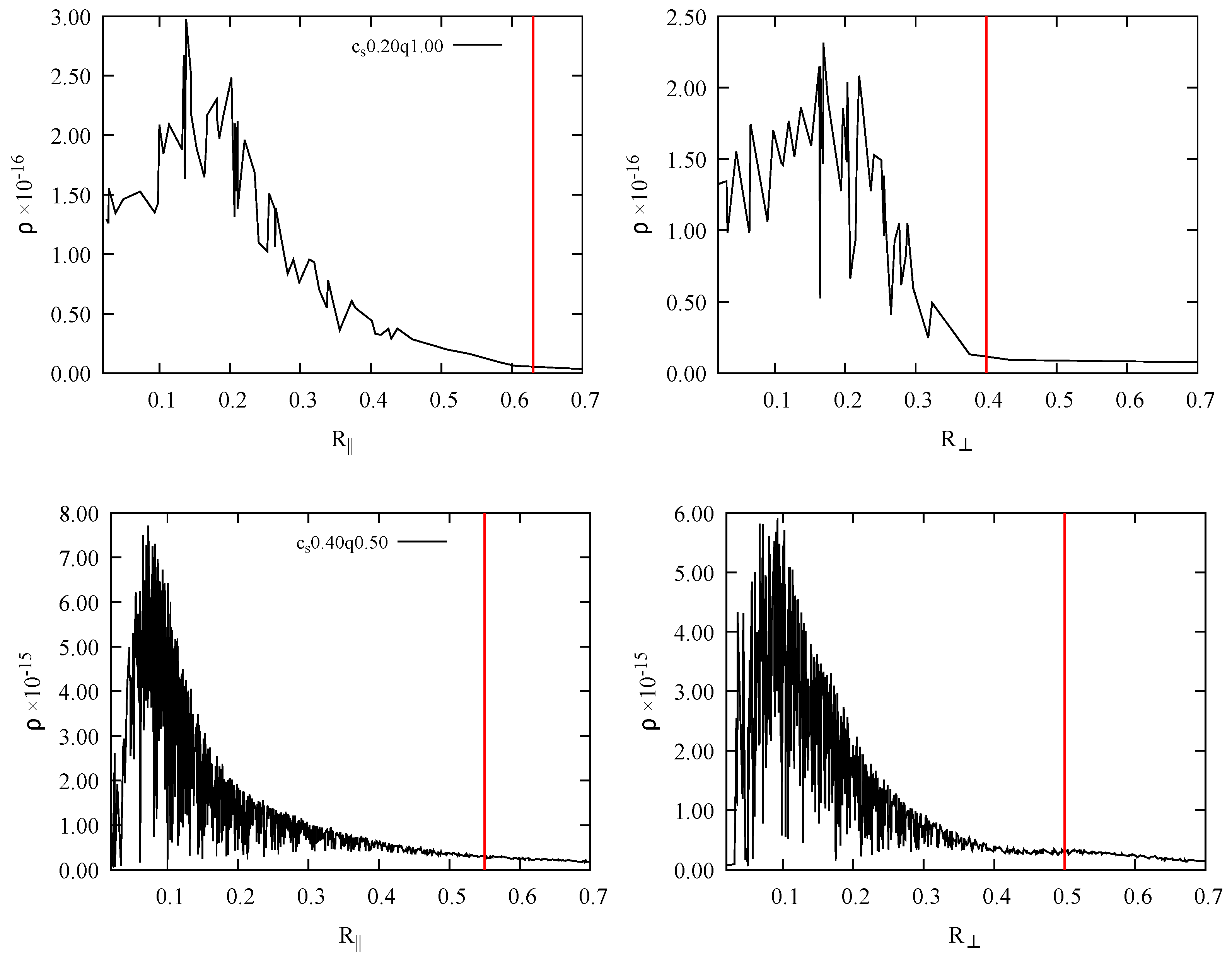 Universe 11 00275 g007 Universe 11 00275 g007