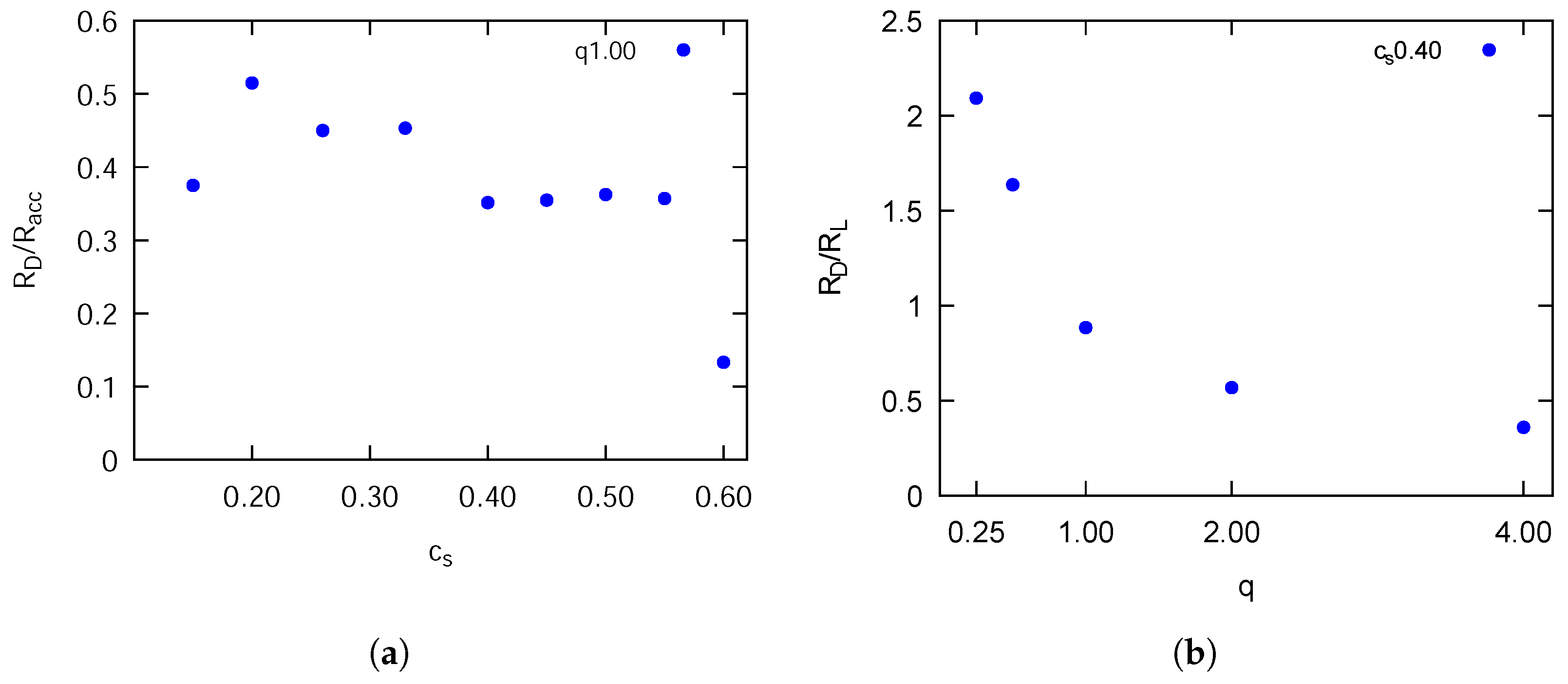 Universe 11 00275 g009 Universe 11 00275 g009