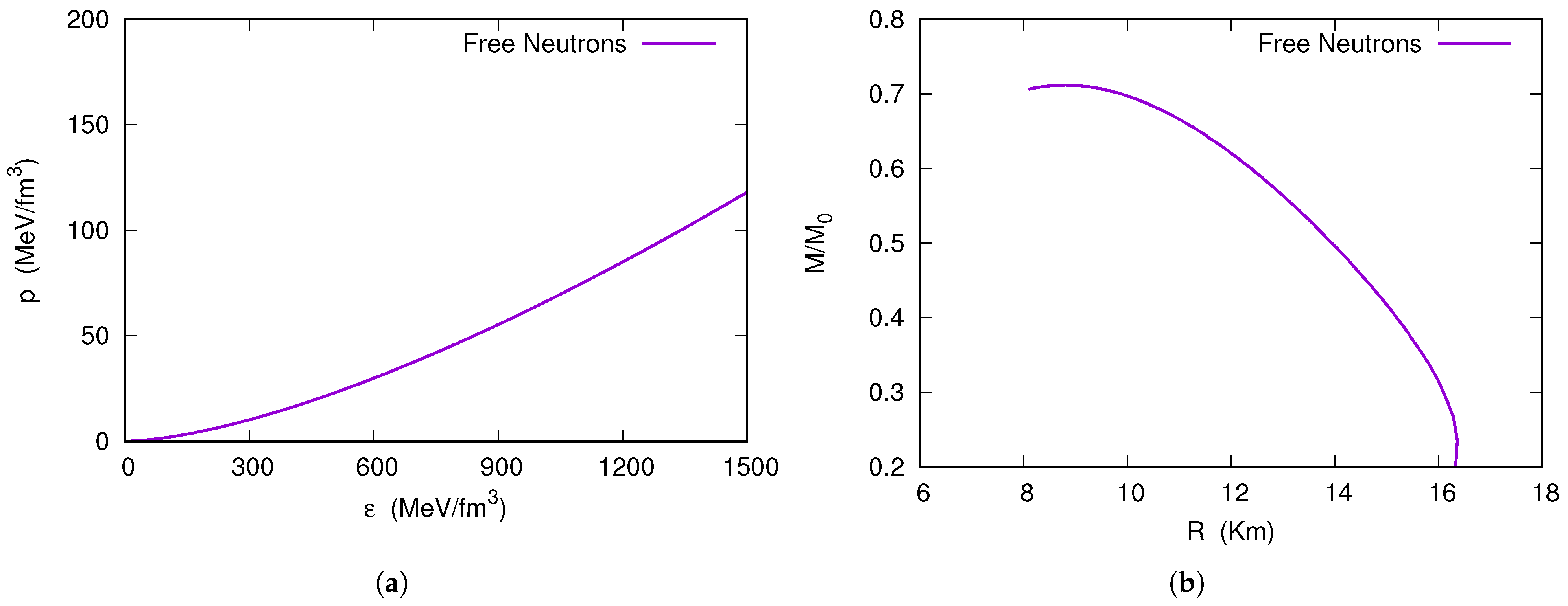 Universe 11 00276 g001 Universe 11 00276 g001
