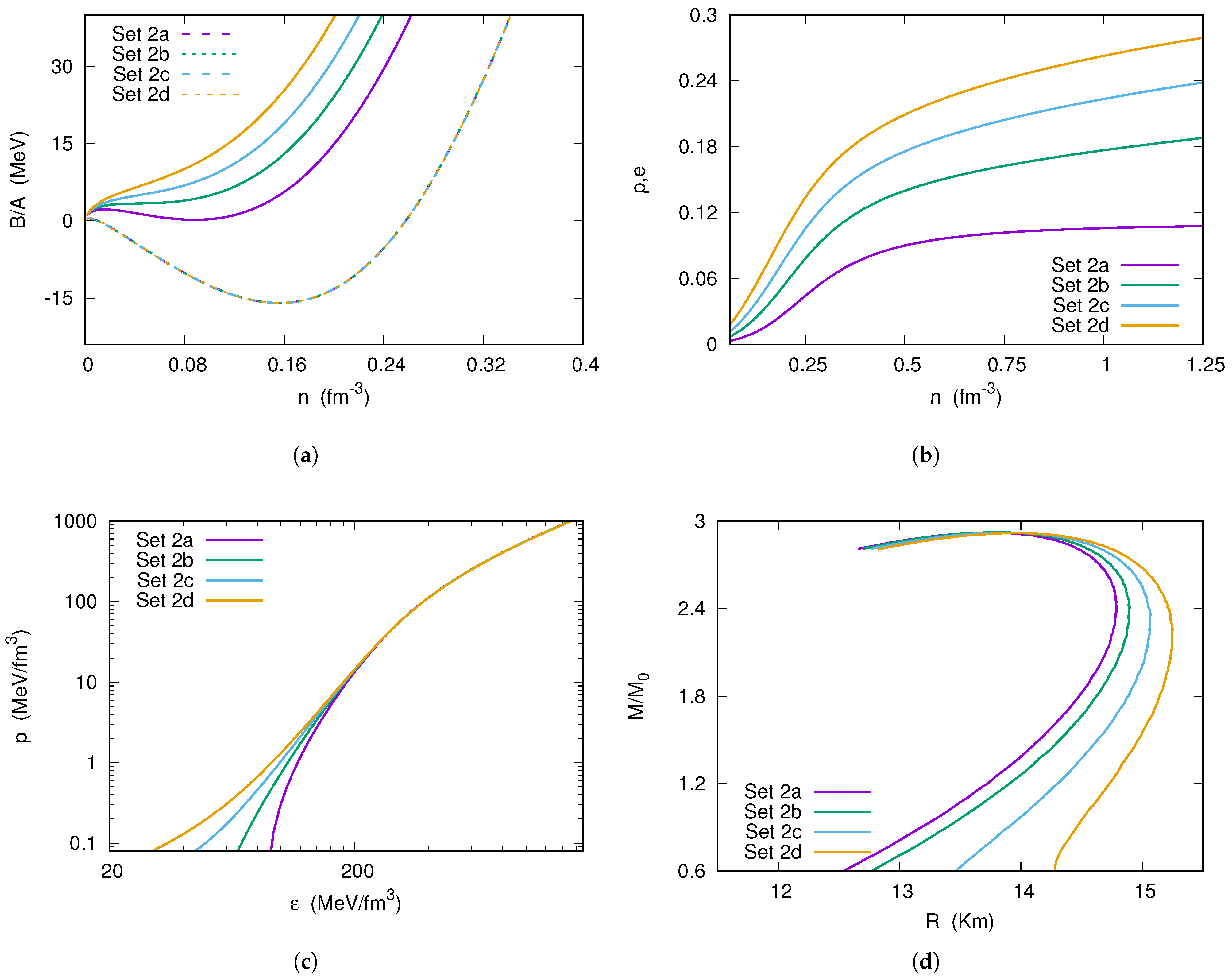 Universe 11 00276 g006 Universe 11 00276 g006