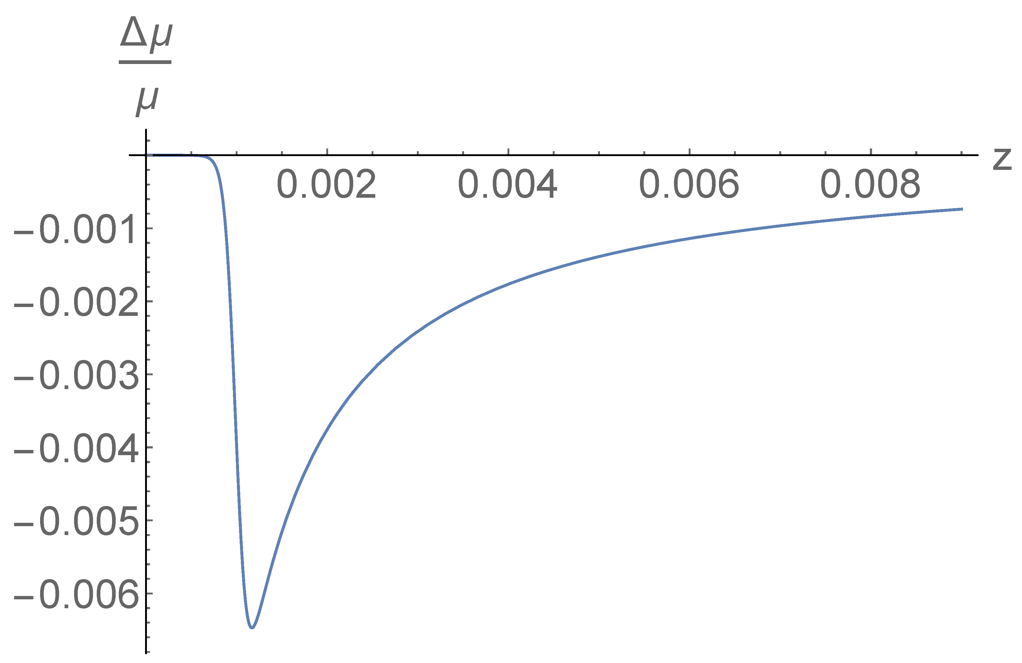 Universe 11 00278 g003 Universe 11 00278 g003