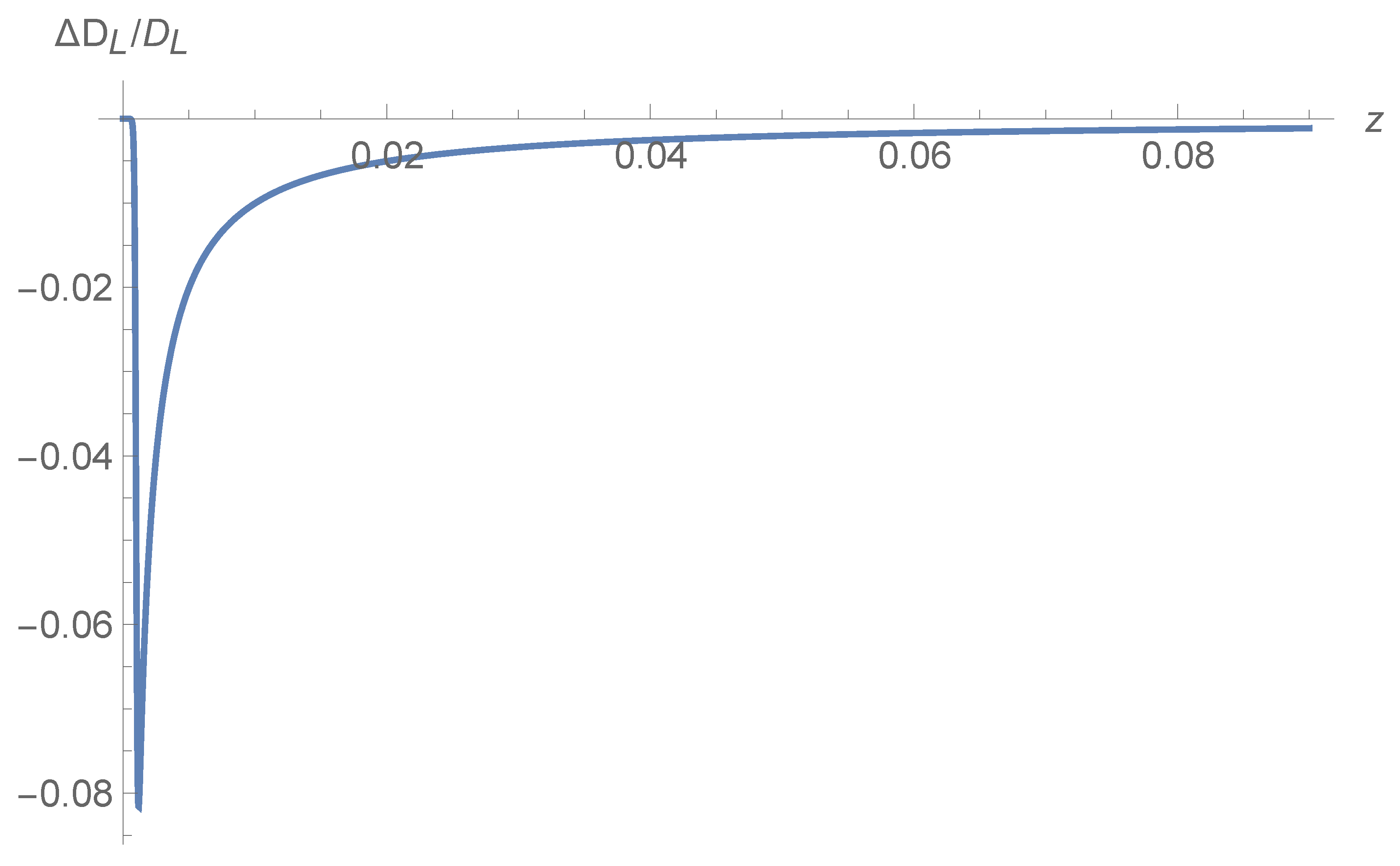 Universe 11 00278 g004 Universe 11 00278 g004