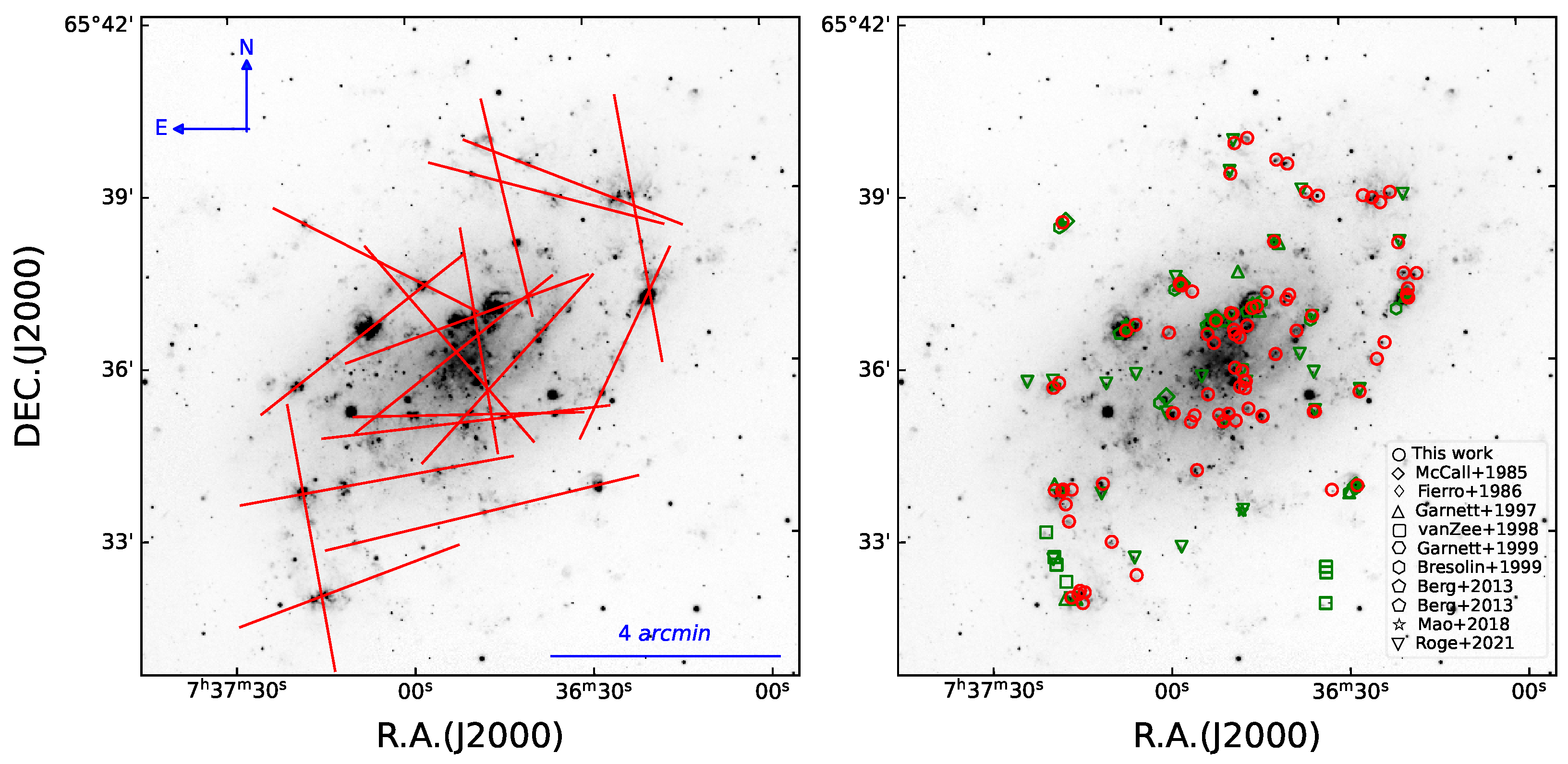 Universe 11 00280 g001