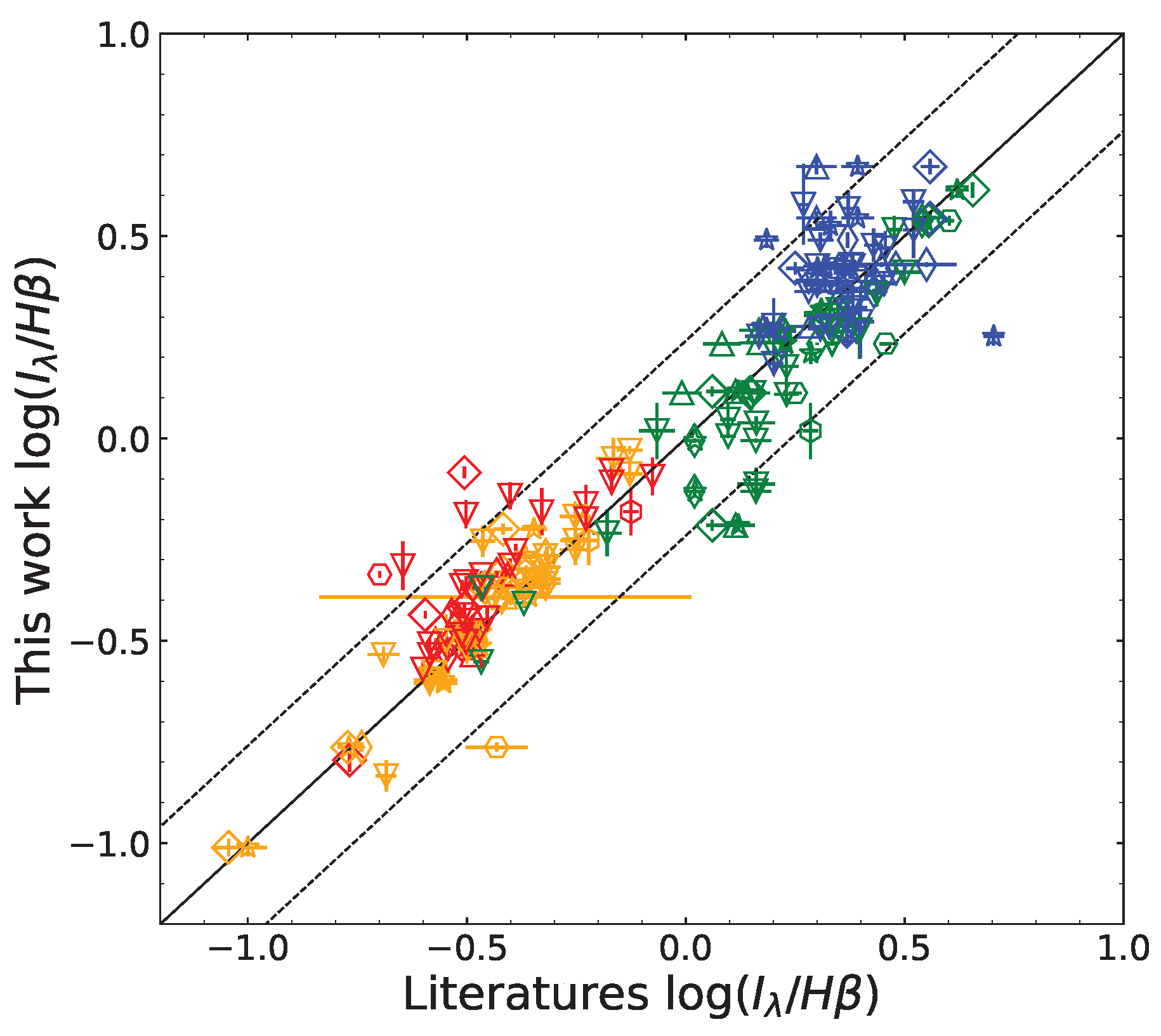 Universe 11 00280 g002