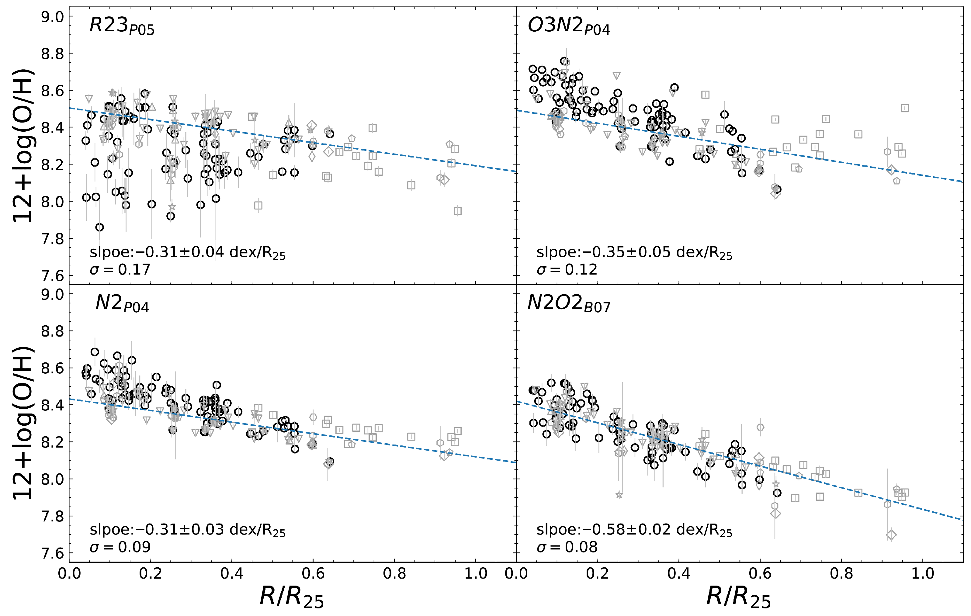 Universe 11 00280 g004