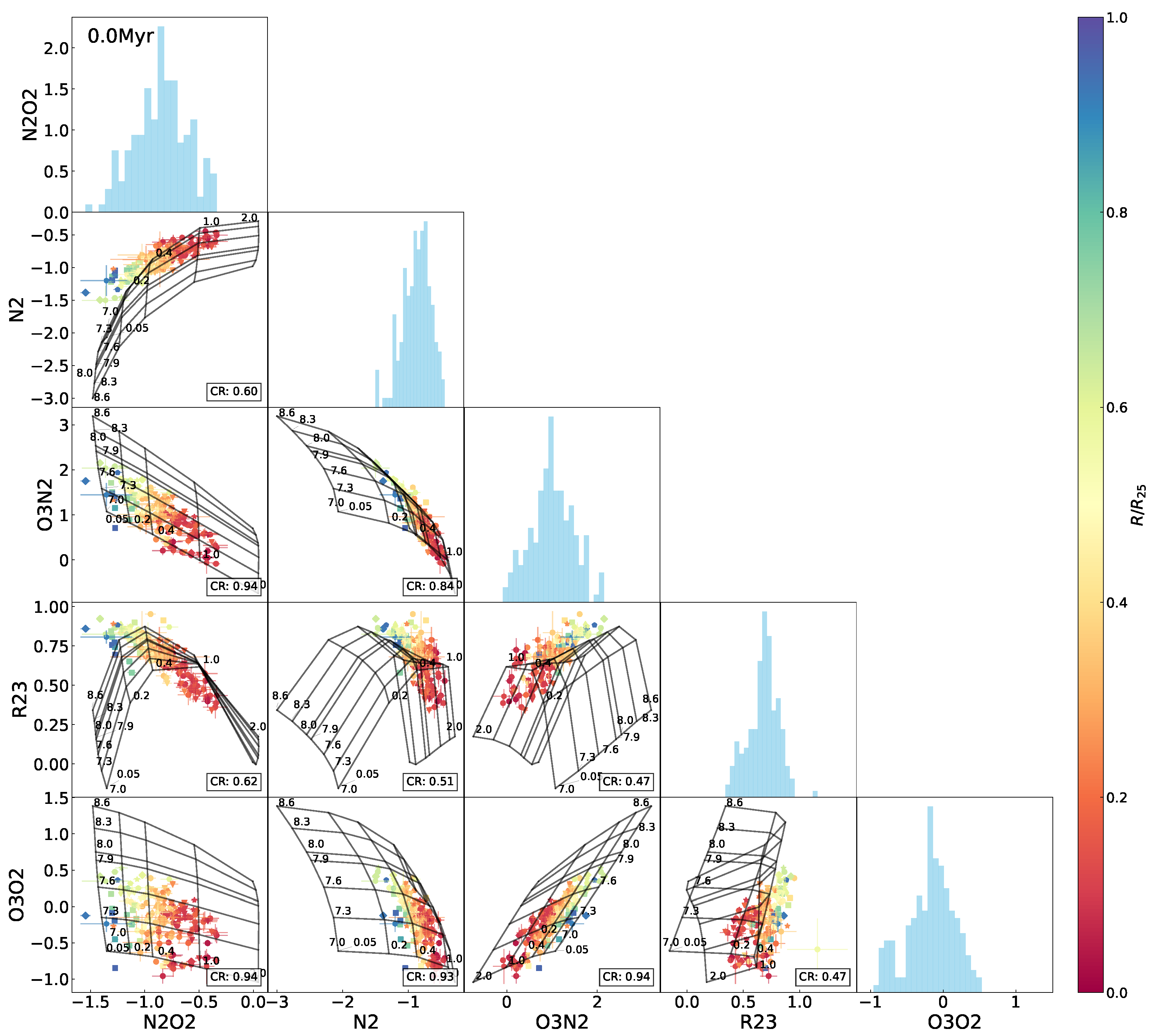 Universe 11 00280 g005