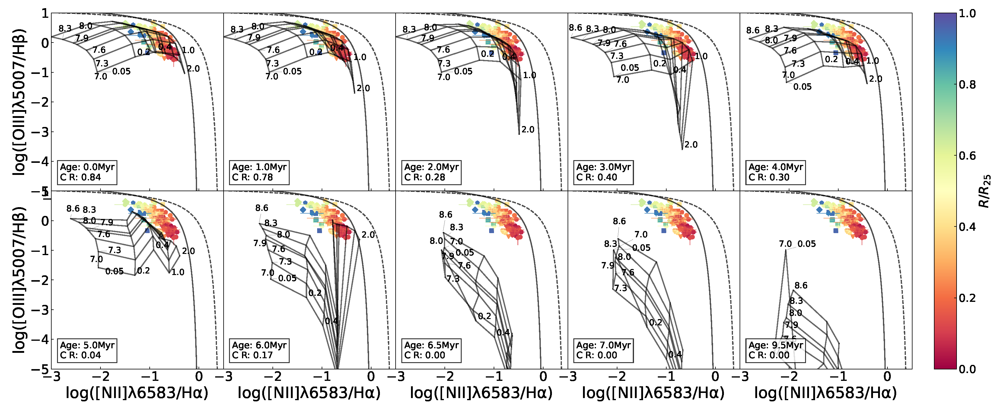 Universe 11 00280 g006