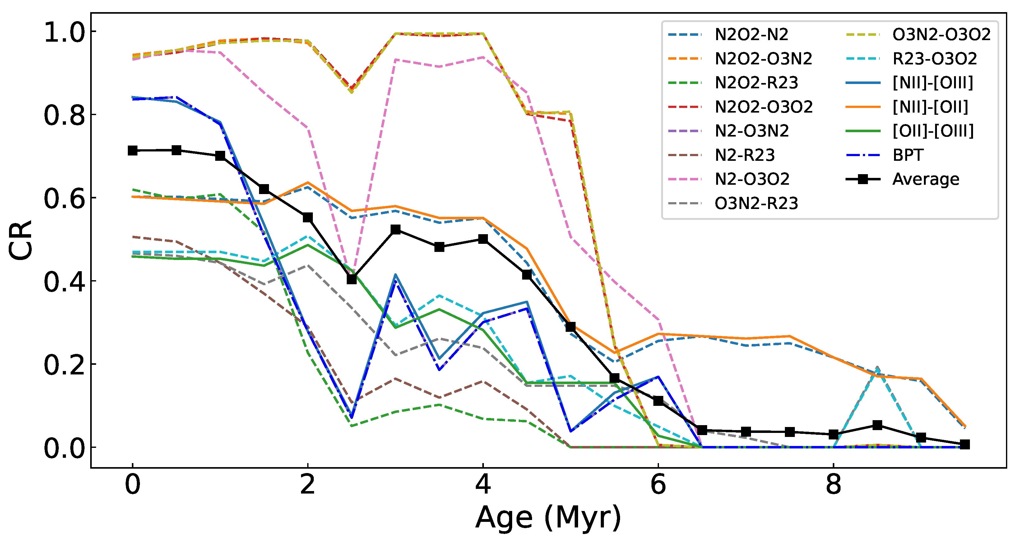 Universe 11 00280 g008
