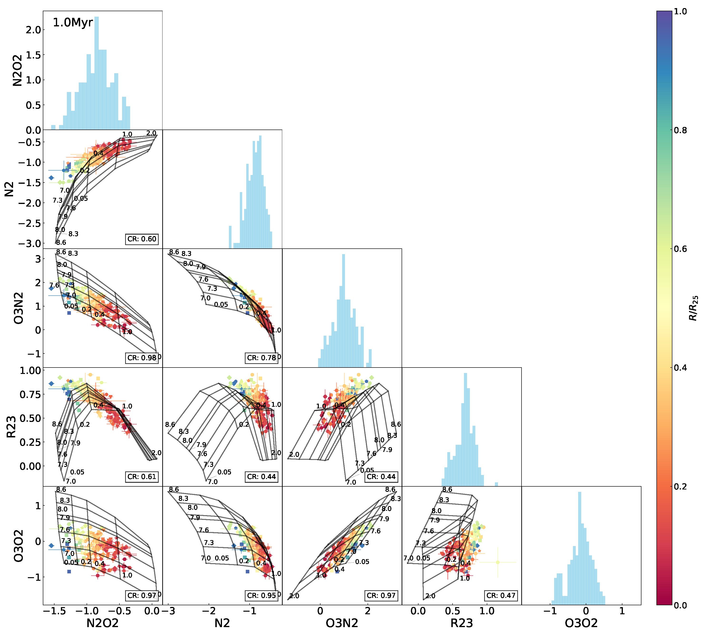 Universe 11 00280 g0a1
