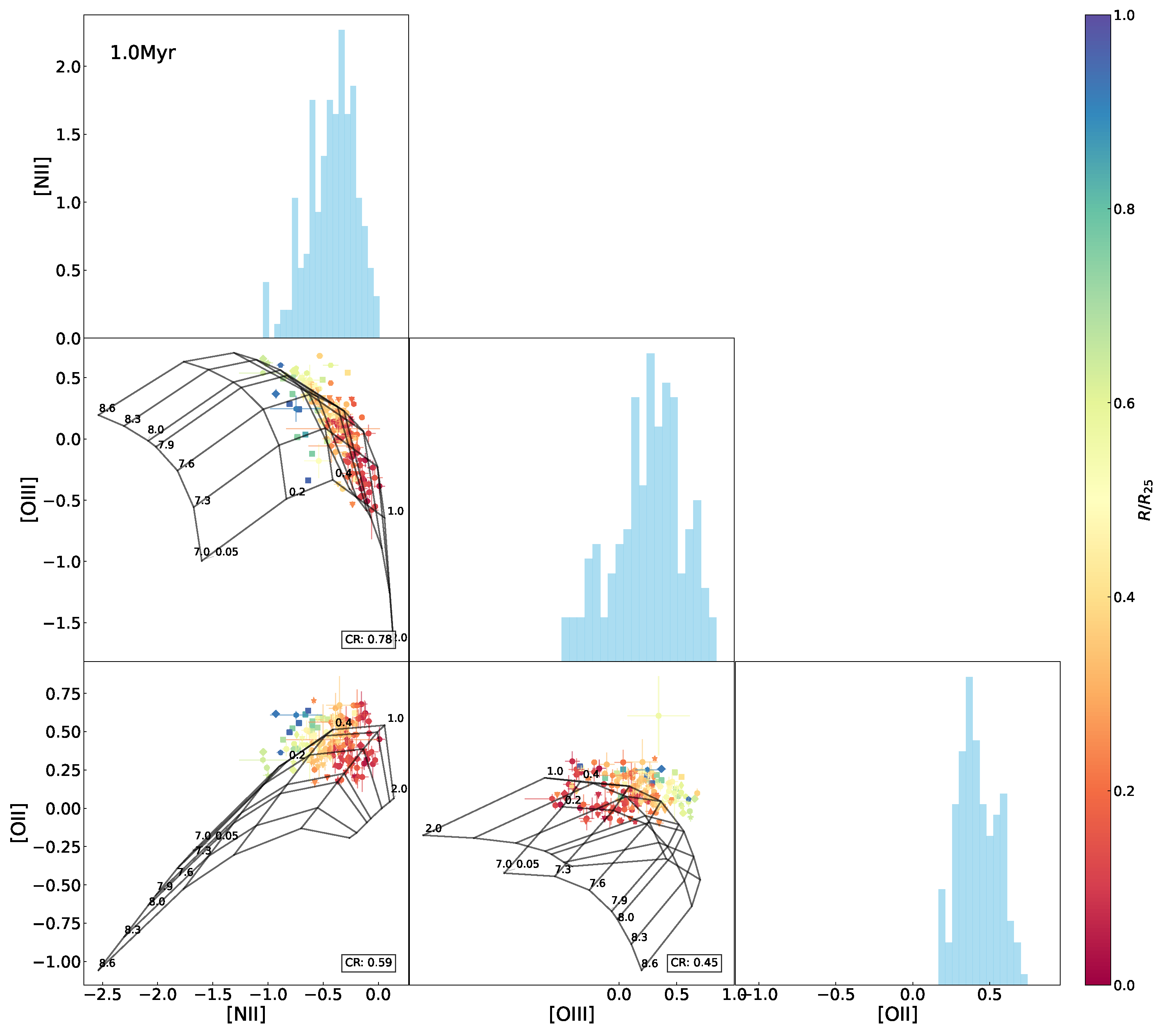 Universe 11 00280 g0a10