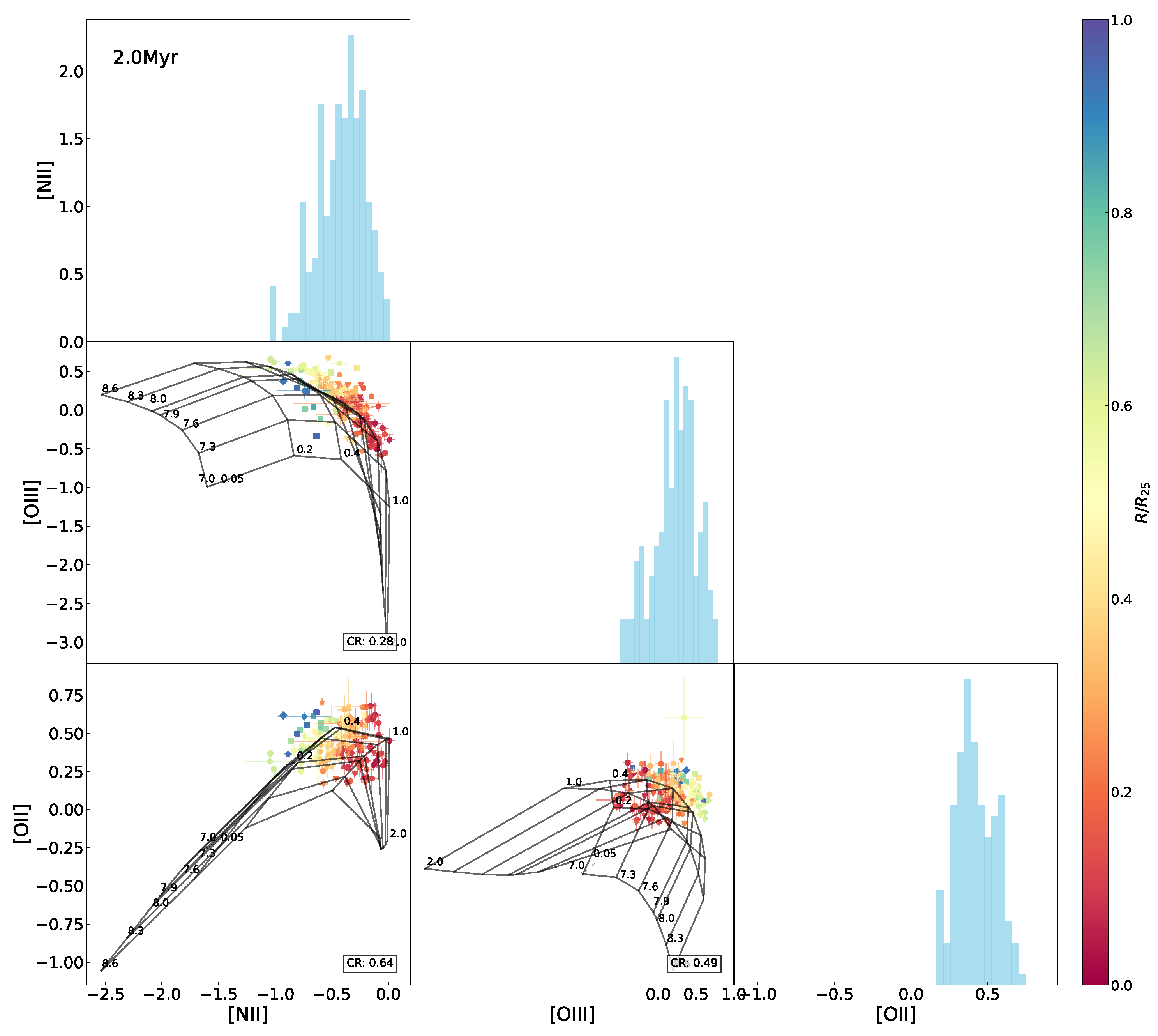 Universe 11 00280 g0a11