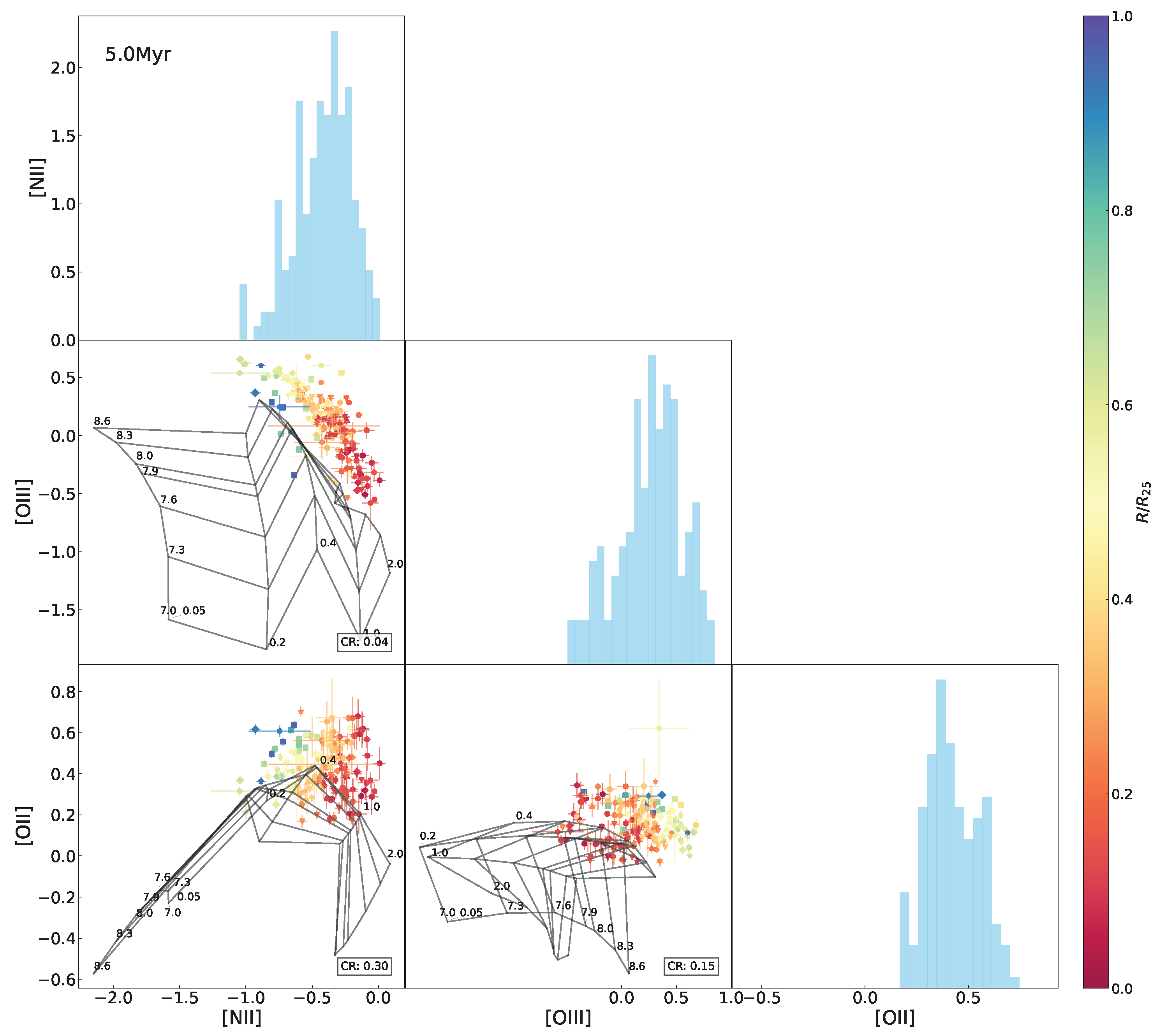 Universe 11 00280 g0a14
