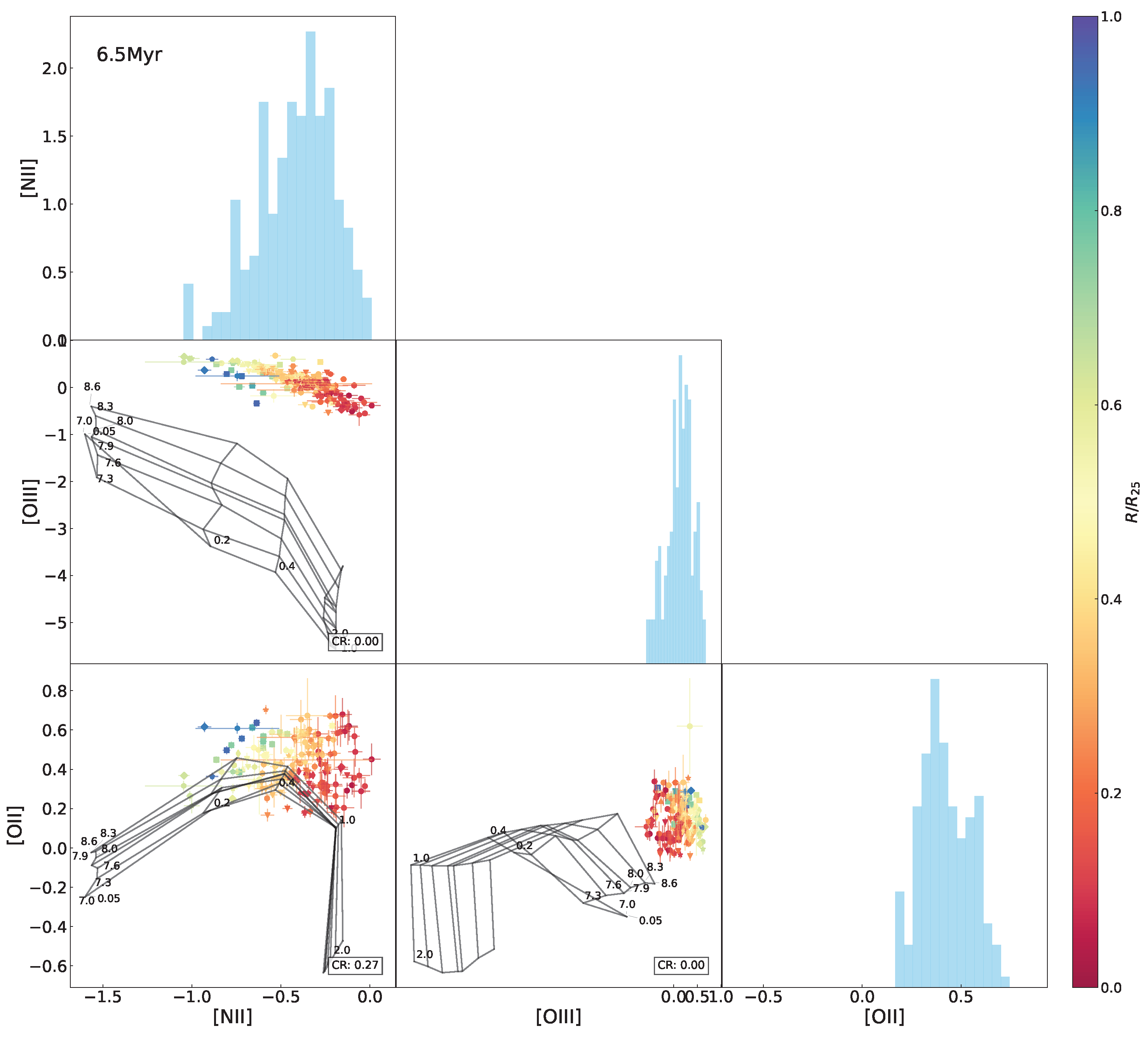 Universe 11 00280 g0a16